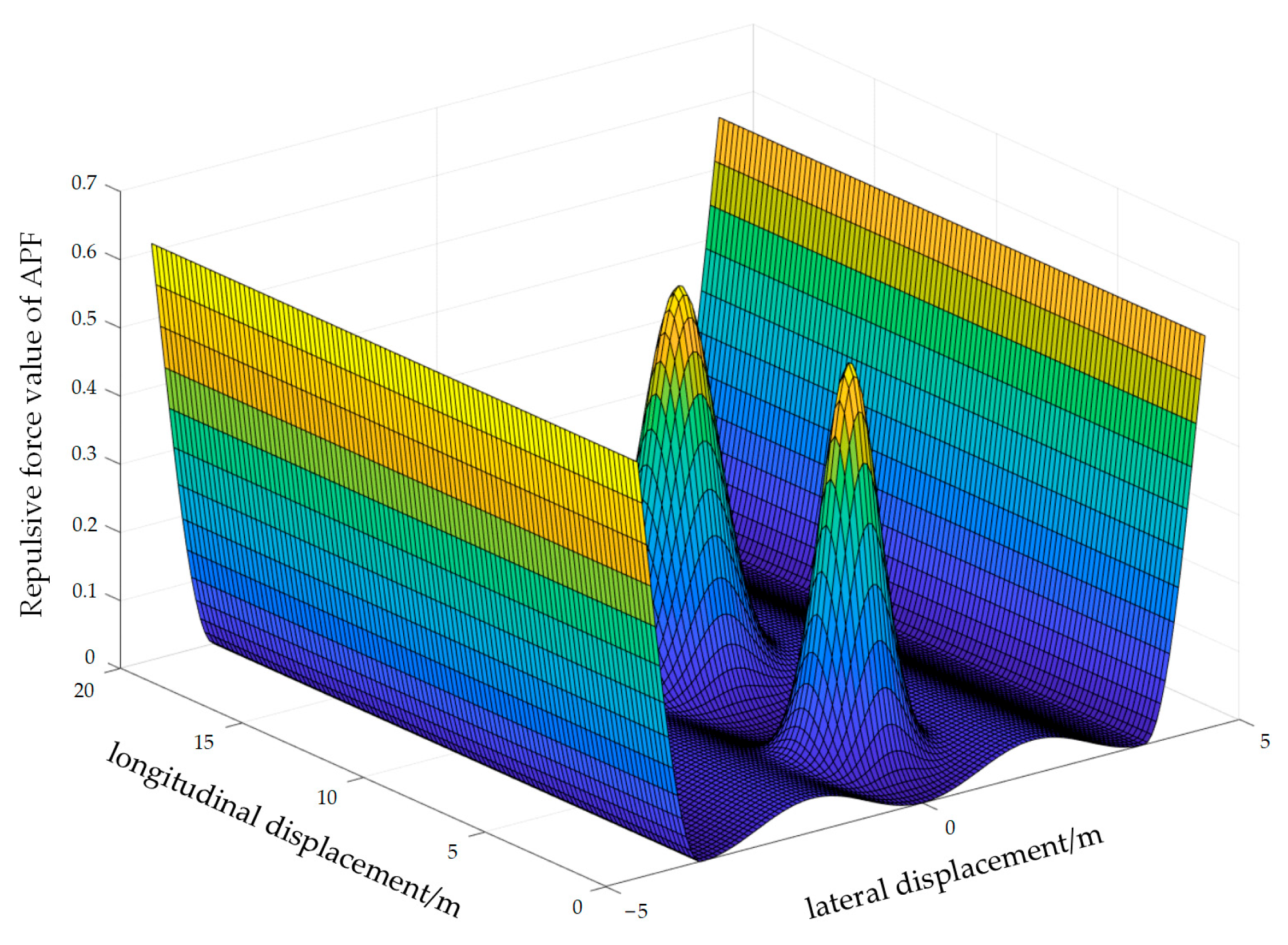 Sustainability 15 15377 g004