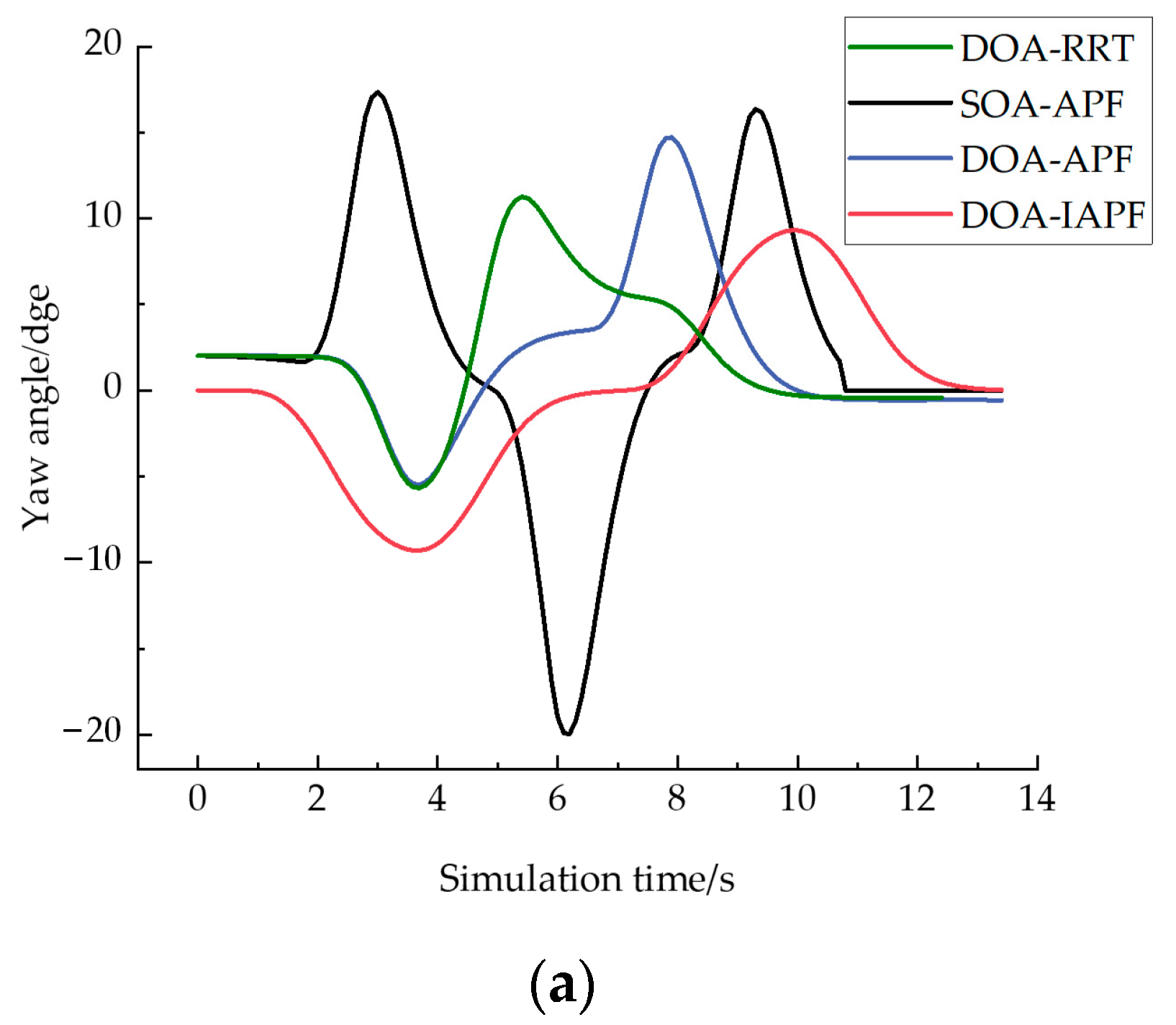 Sustainability 15 15377 g008a