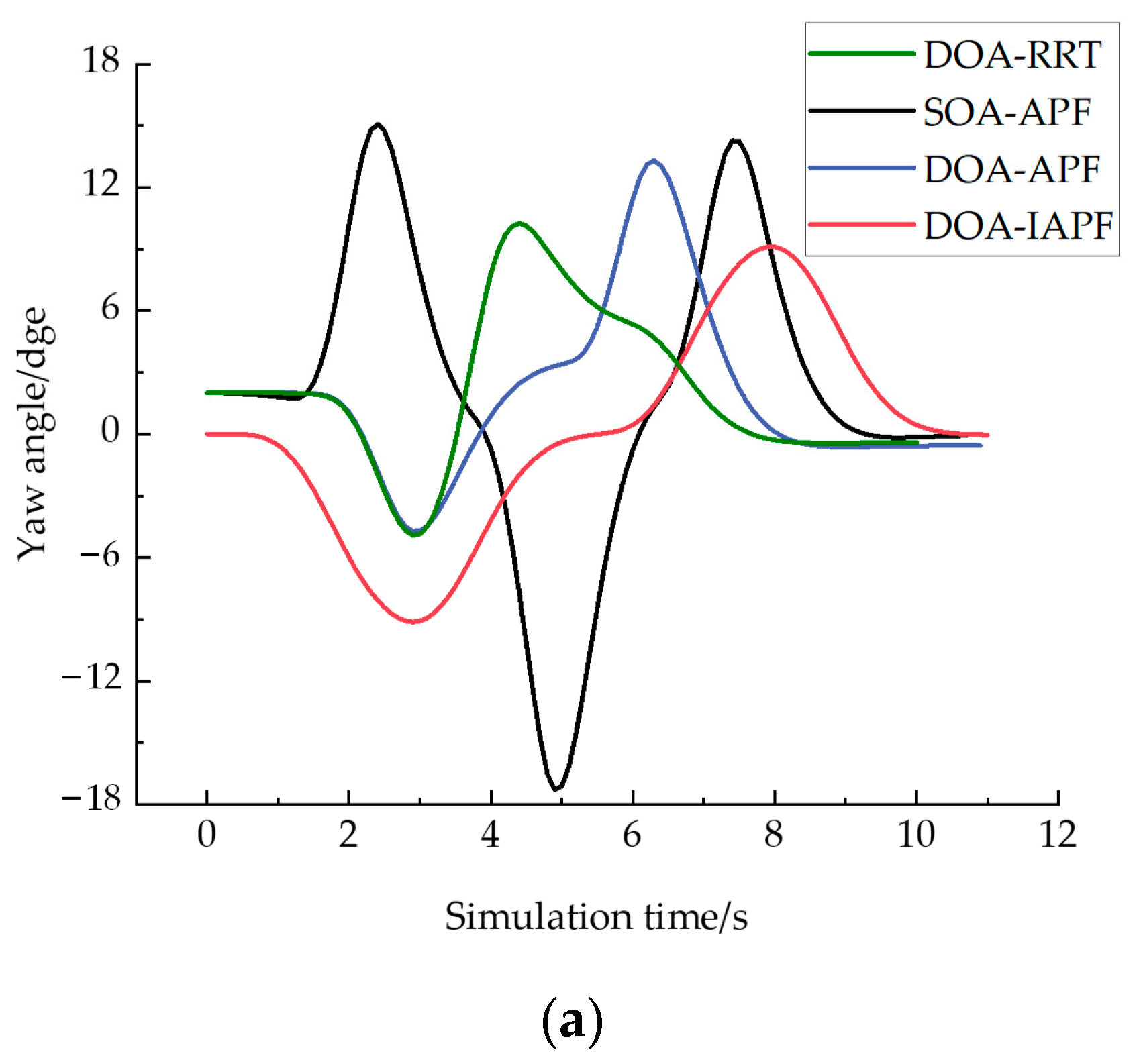 Sustainability 15 15377 g009a