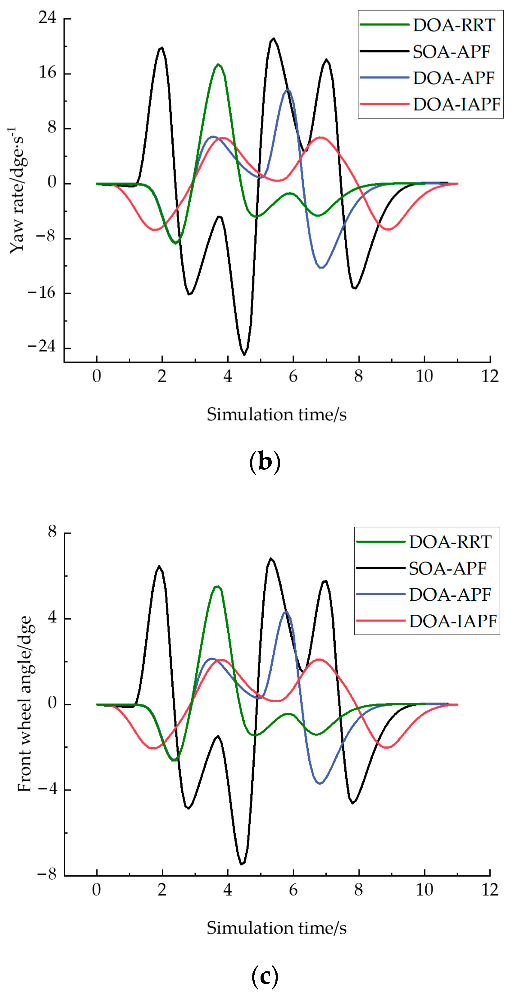 Sustainability 15 15377 g009b