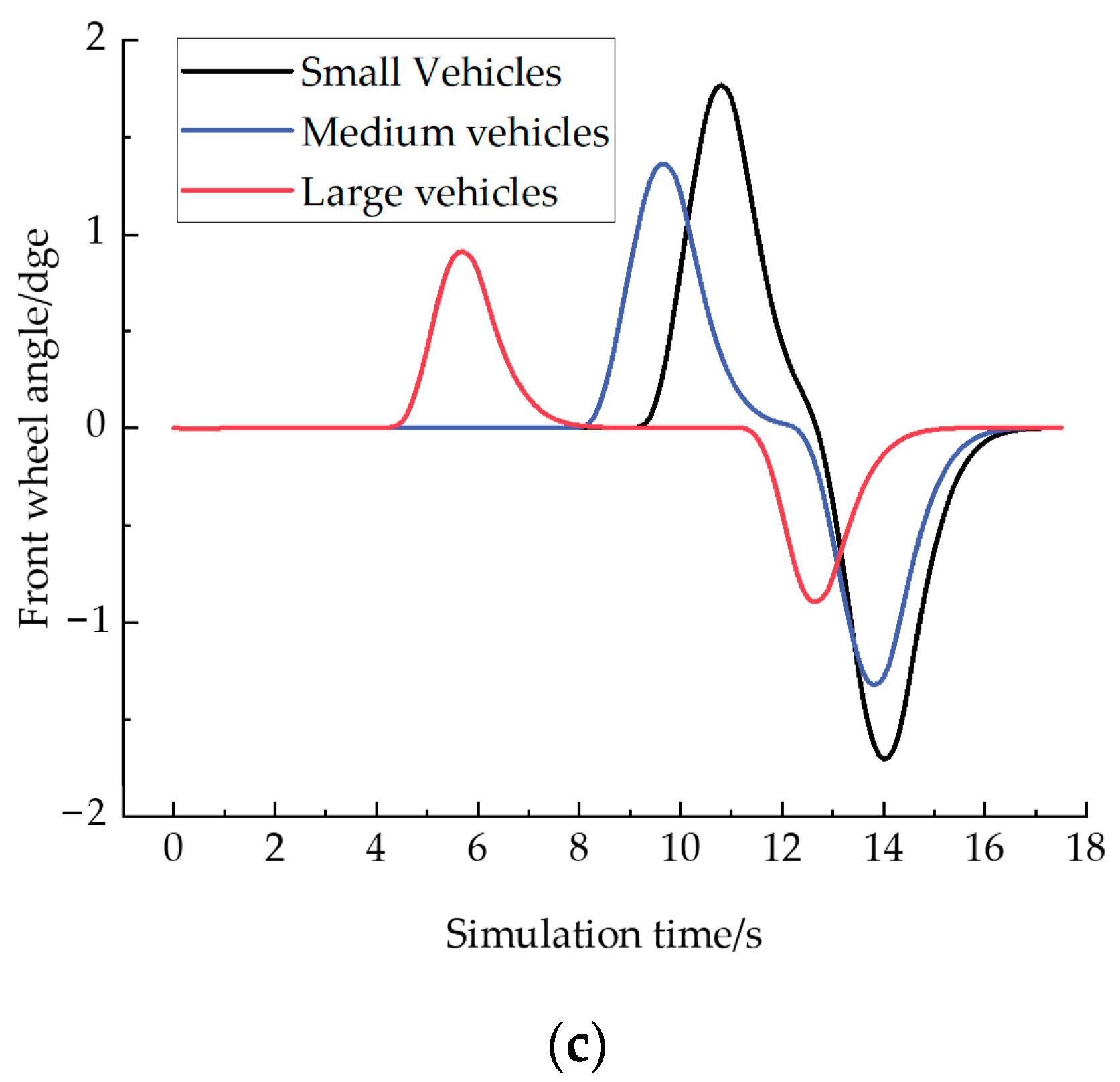 Sustainability 15 15377 g010b