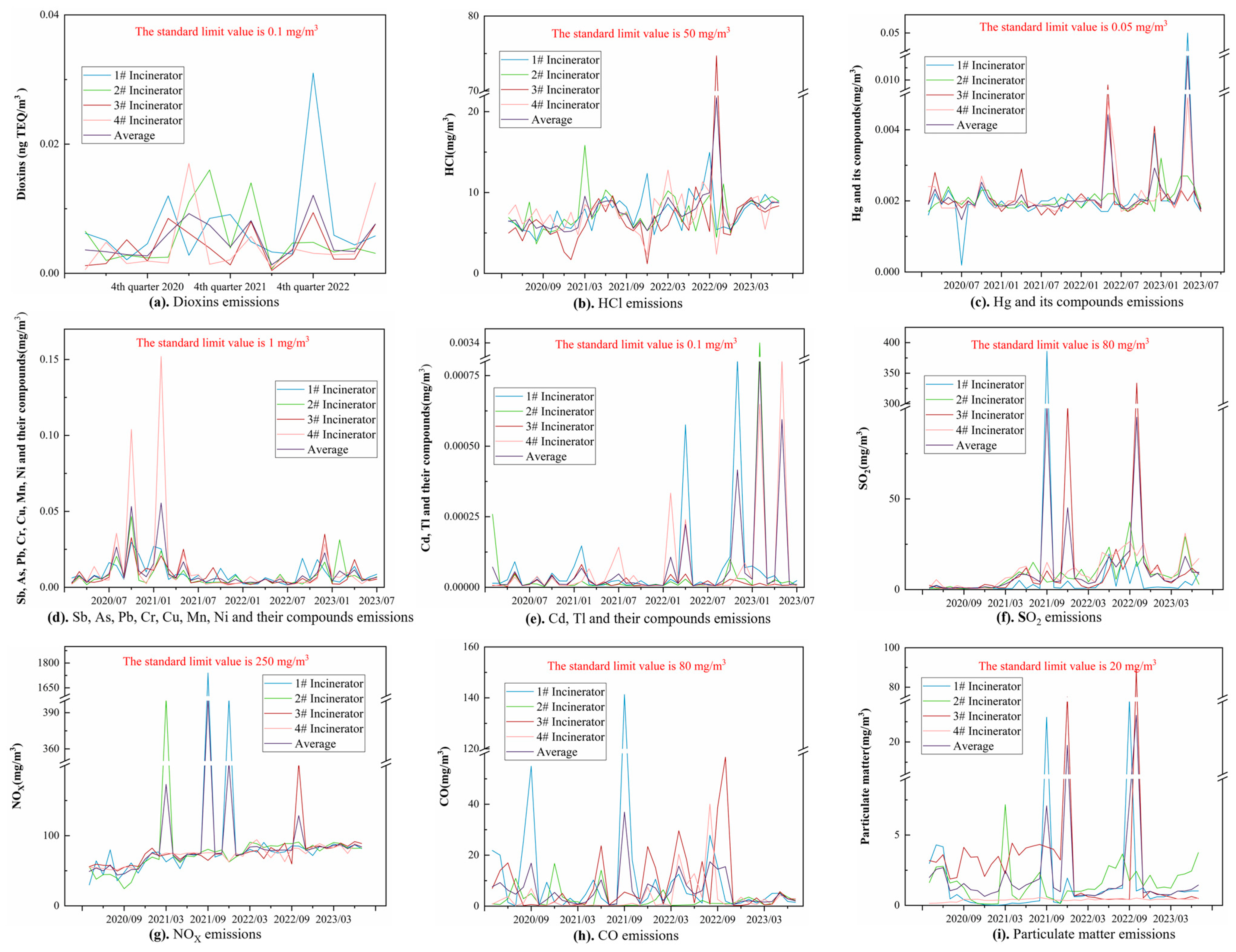 Sustainability 15 15379 g008