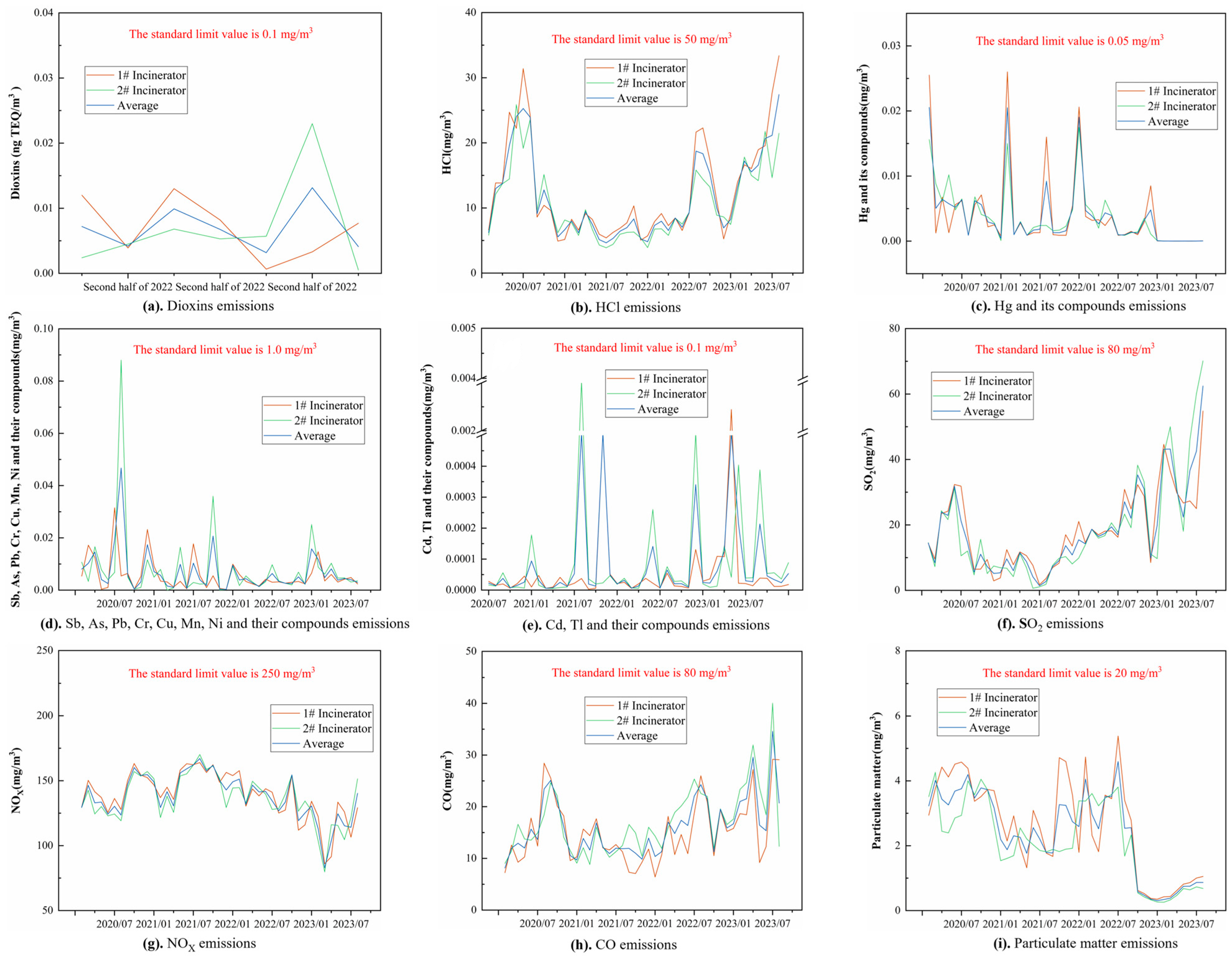 Sustainability 15 15379 g010
