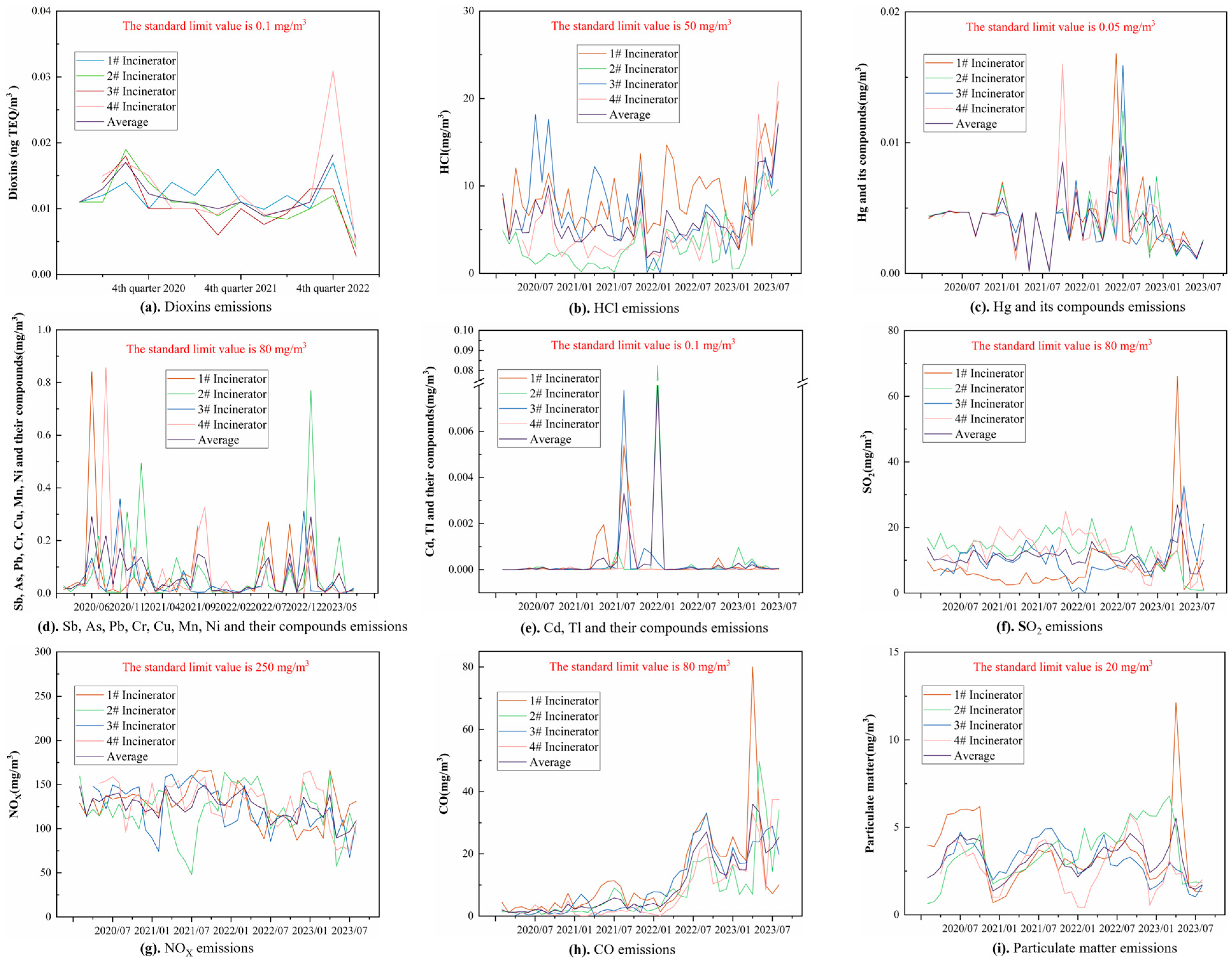 Sustainability 15 15379 g011