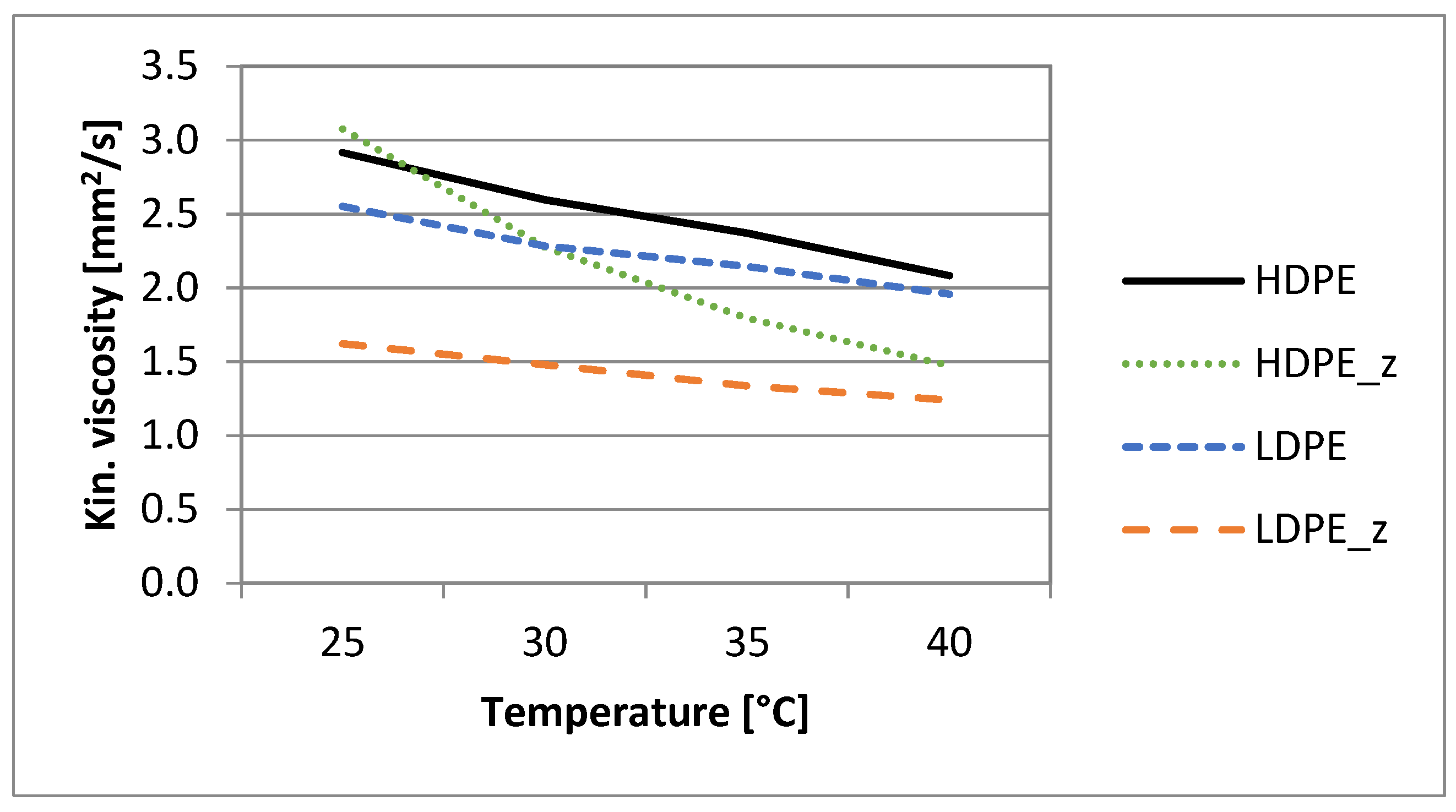 Sustainability 15 15380 g004