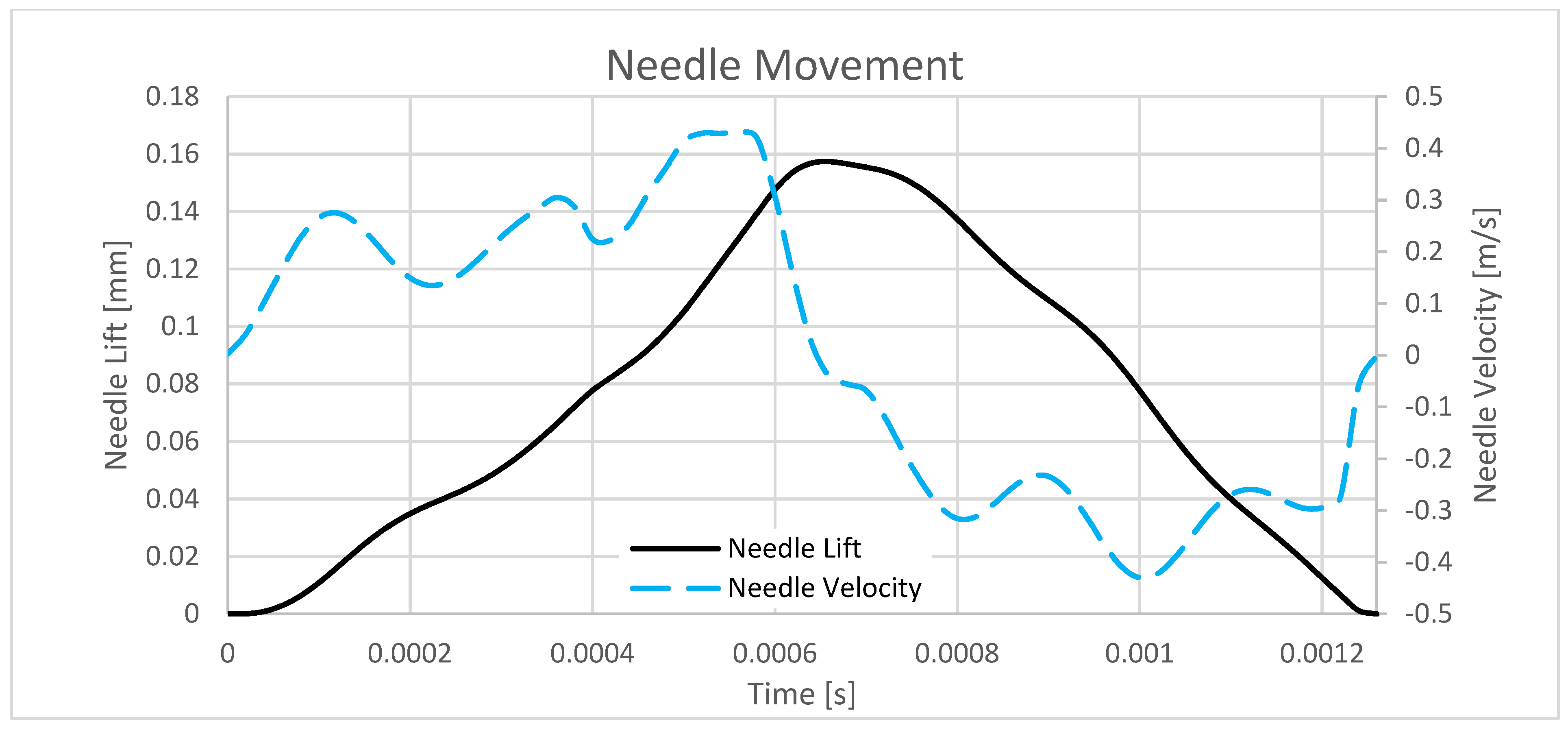 Sustainability 15 15380 g007