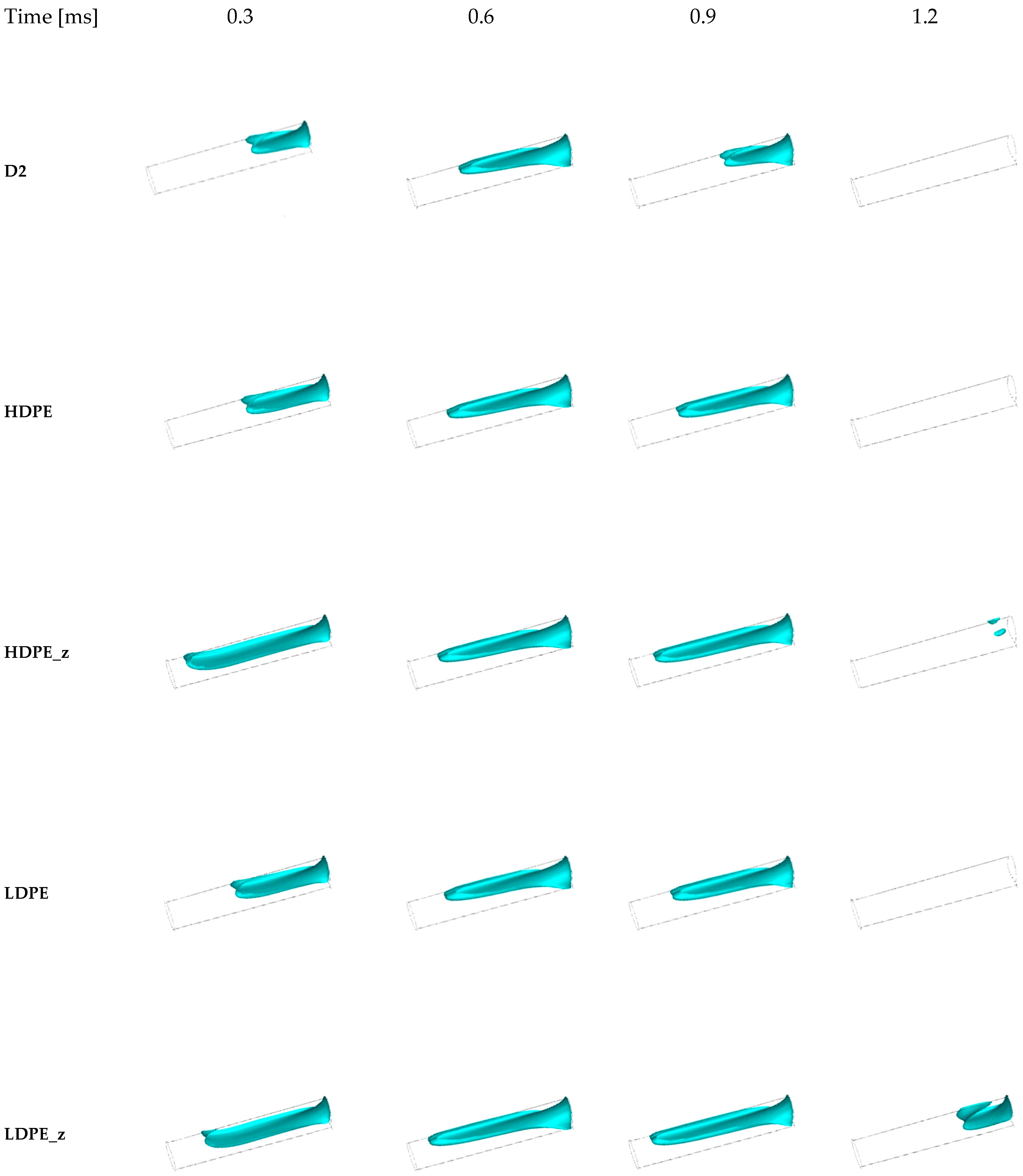Sustainability 15 15380 g010