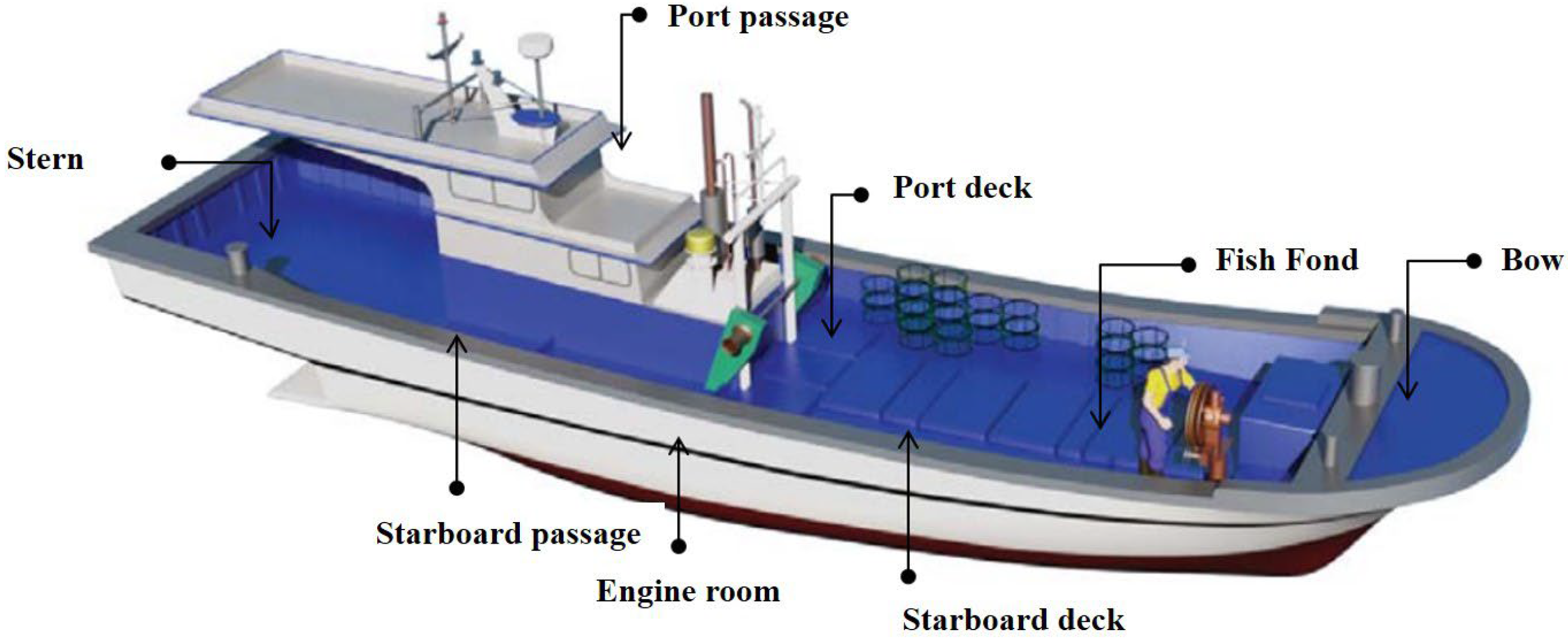 Sustainability 15 15382 g002