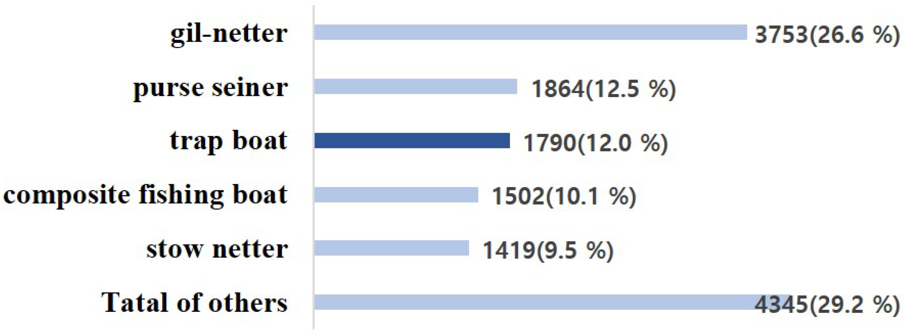 Sustainability 15 15382 g003