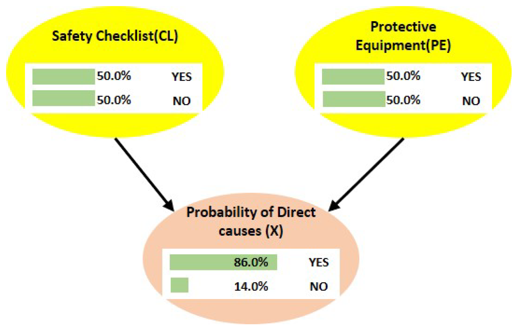 Sustainability 15 15382 g010