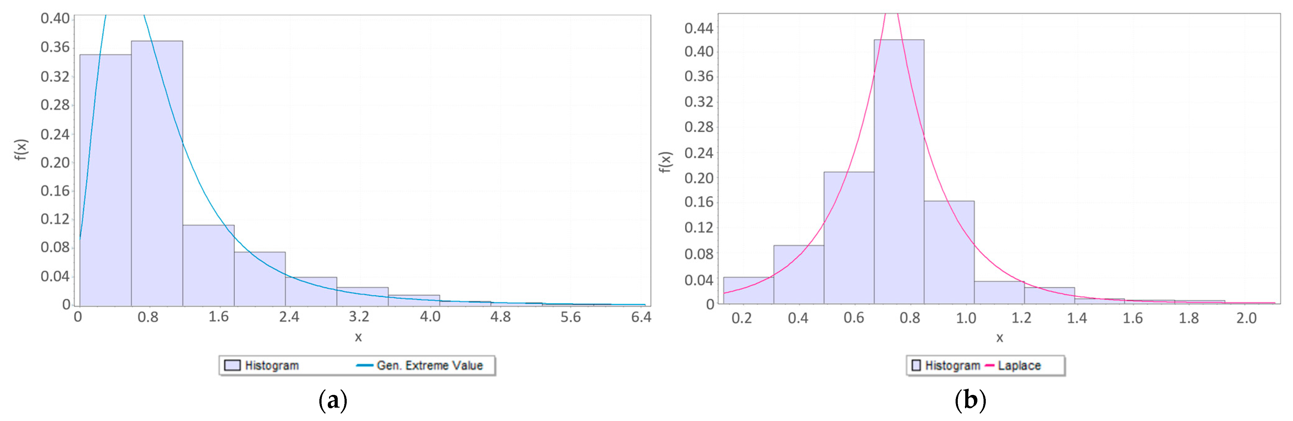 Sustainability 15 15383 g004