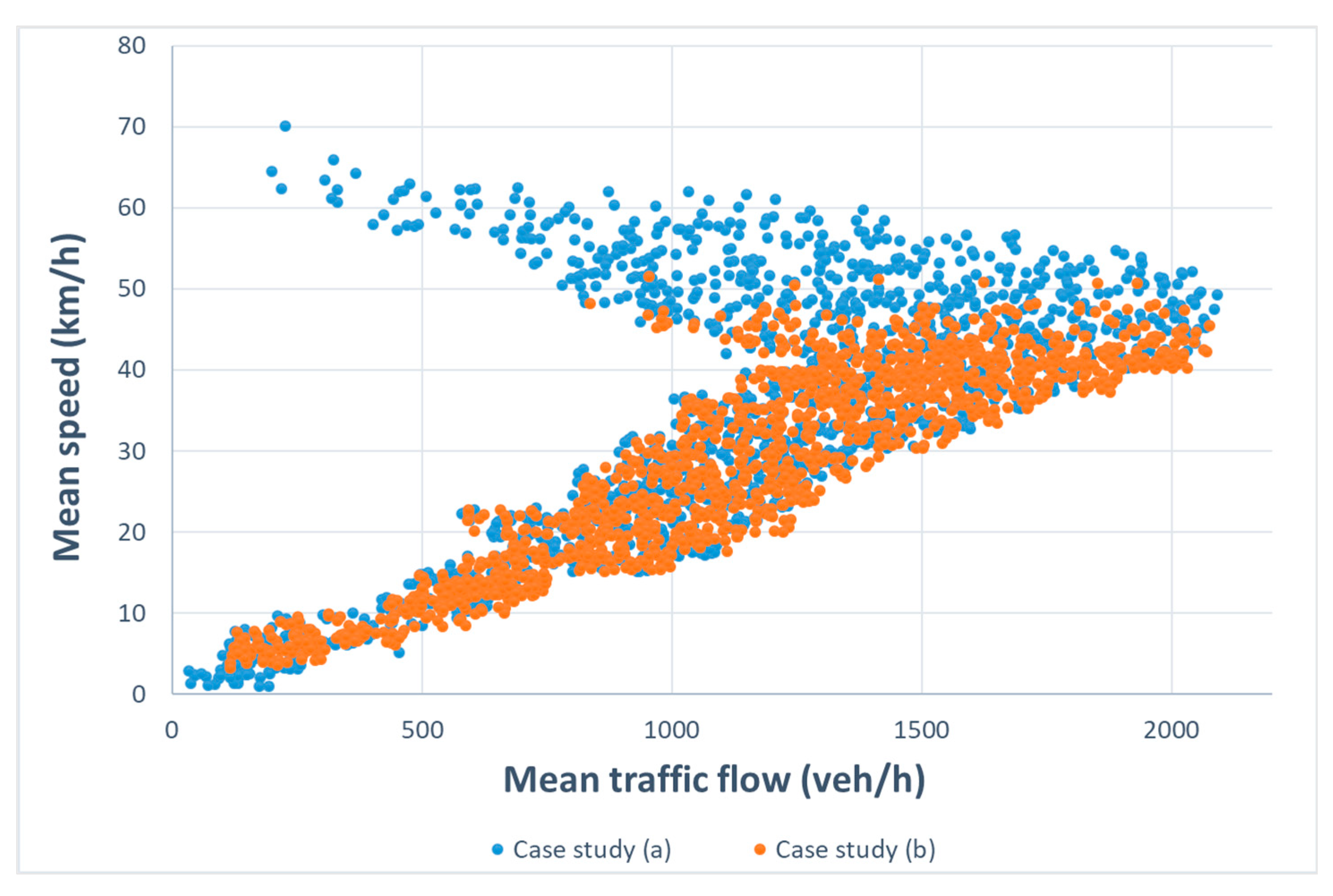 Sustainability 15 15383 g005