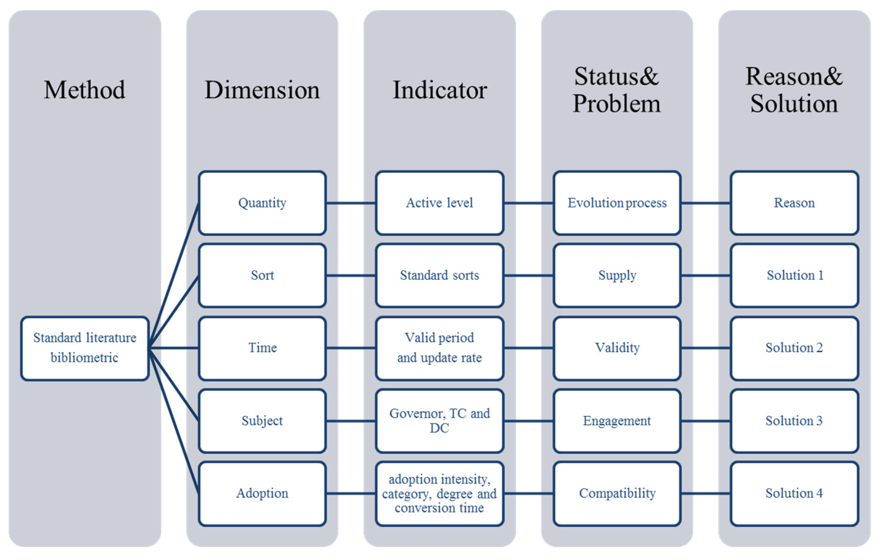 Sustainability 15 15385 g001