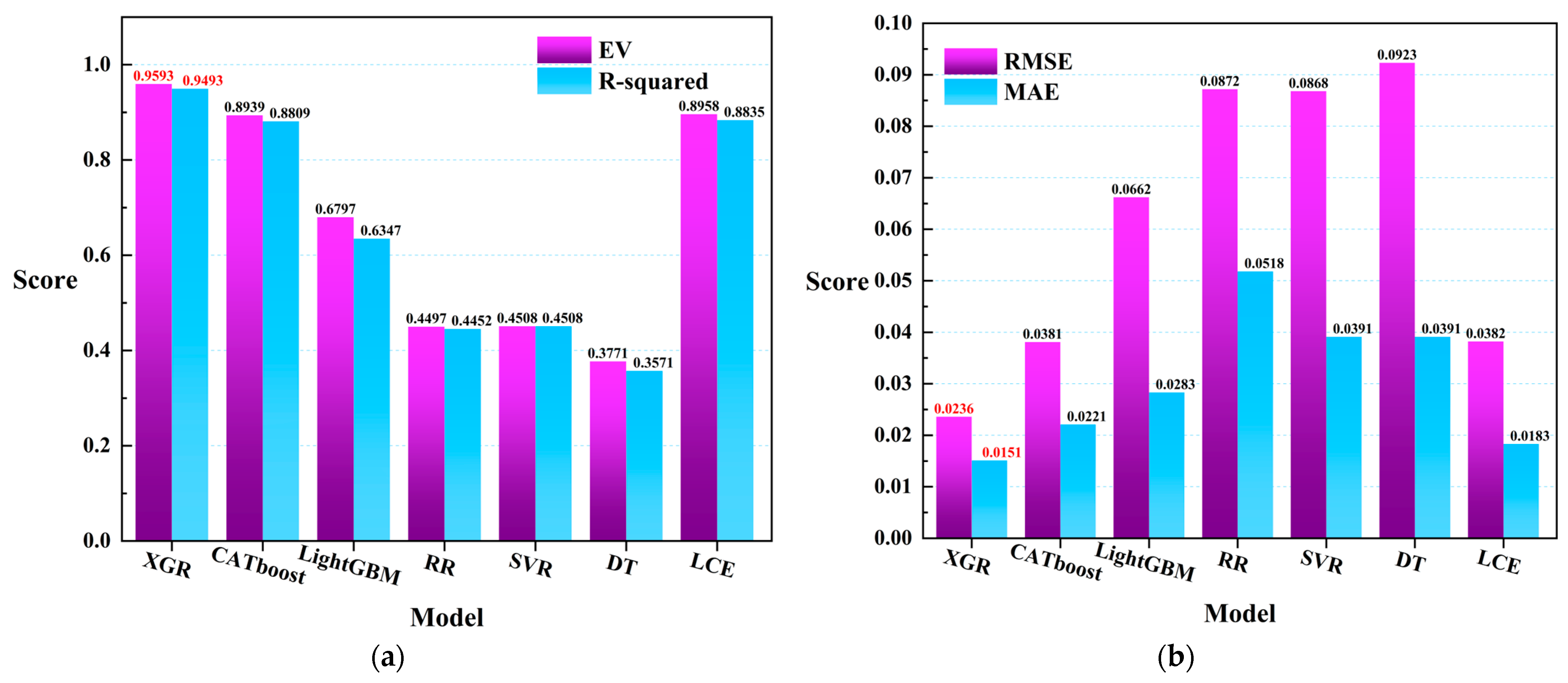 Sustainability 15 15386 g009