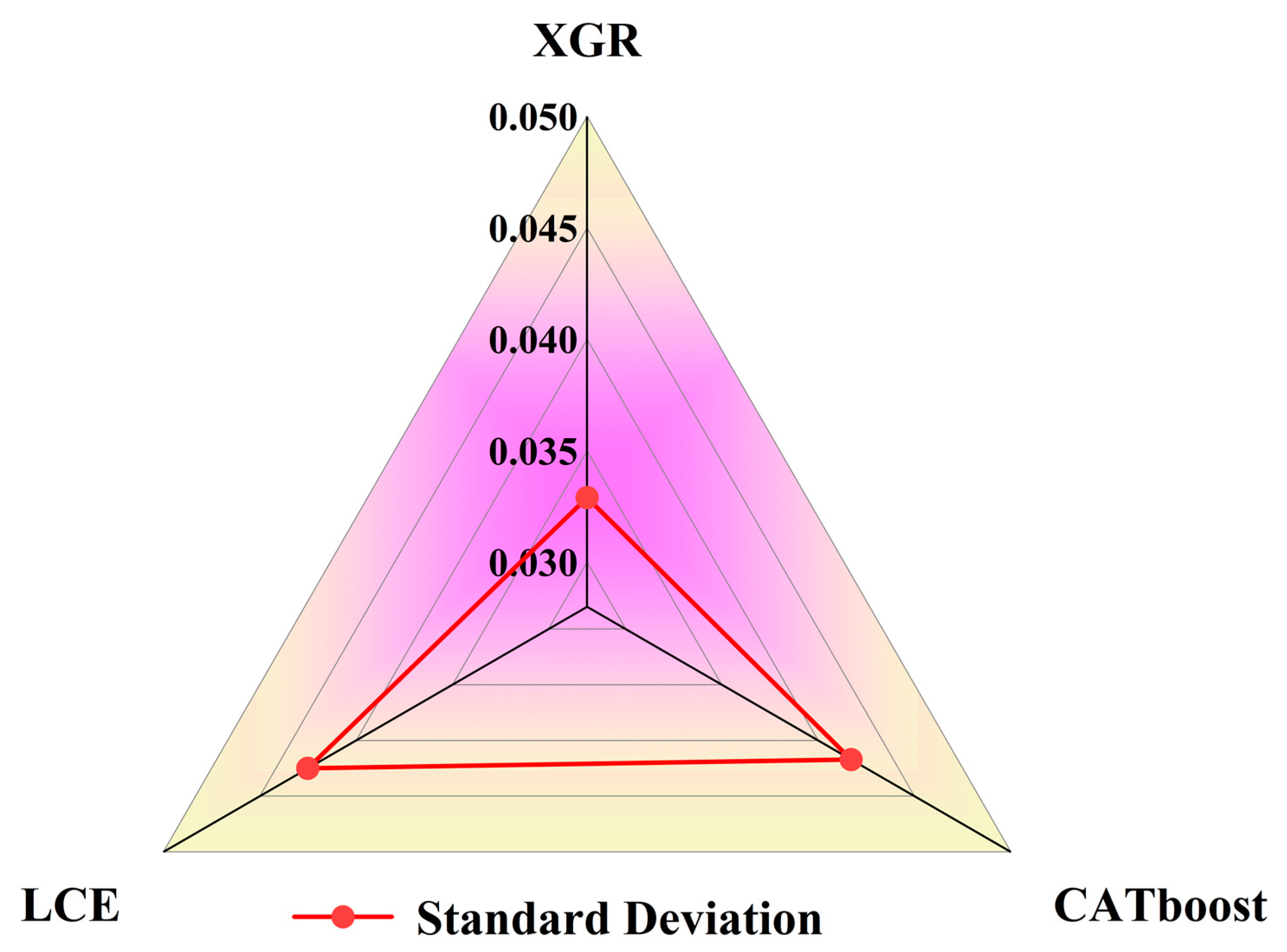 Sustainability 15 15386 g014