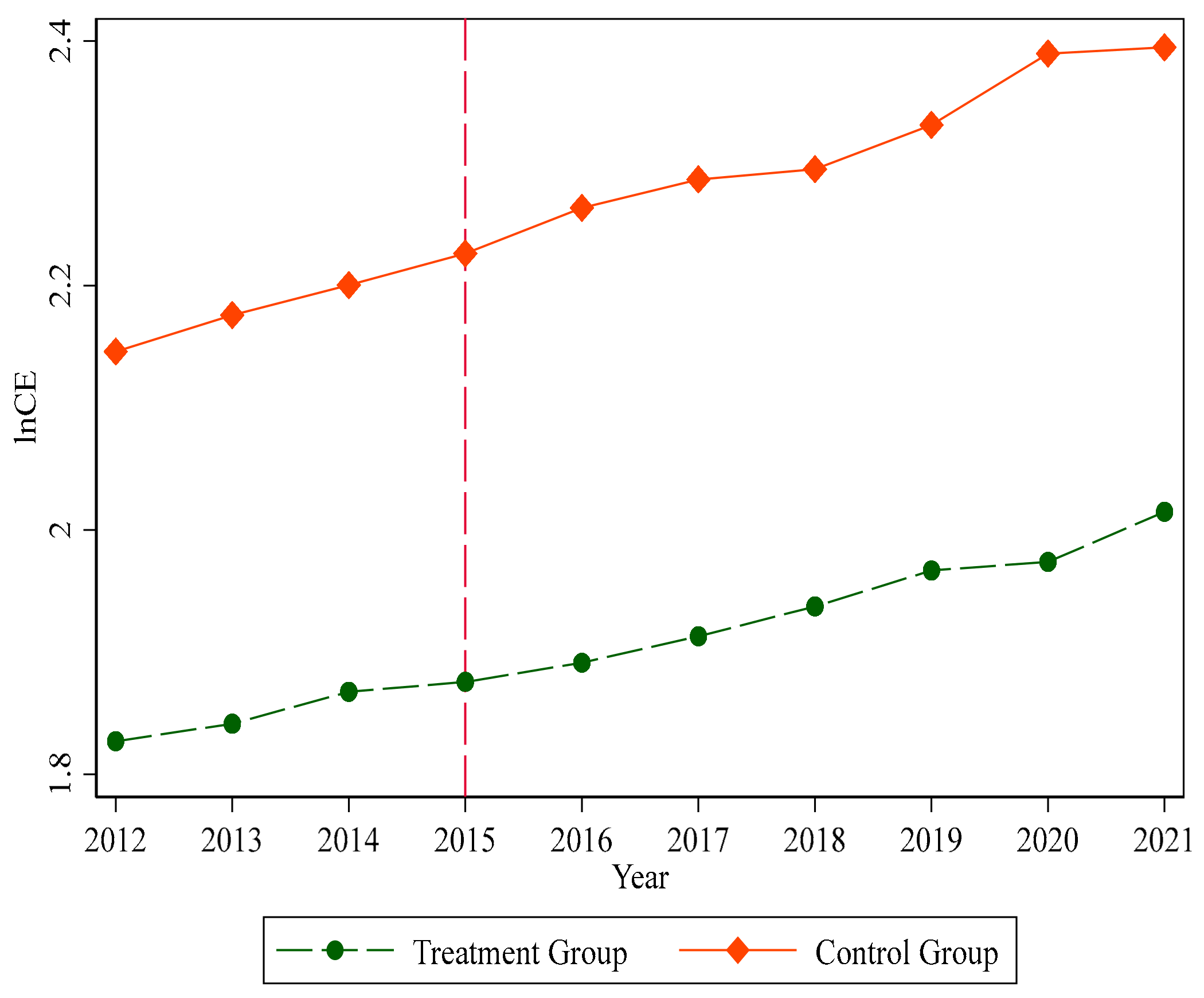 Sustainability 15 15390 g001