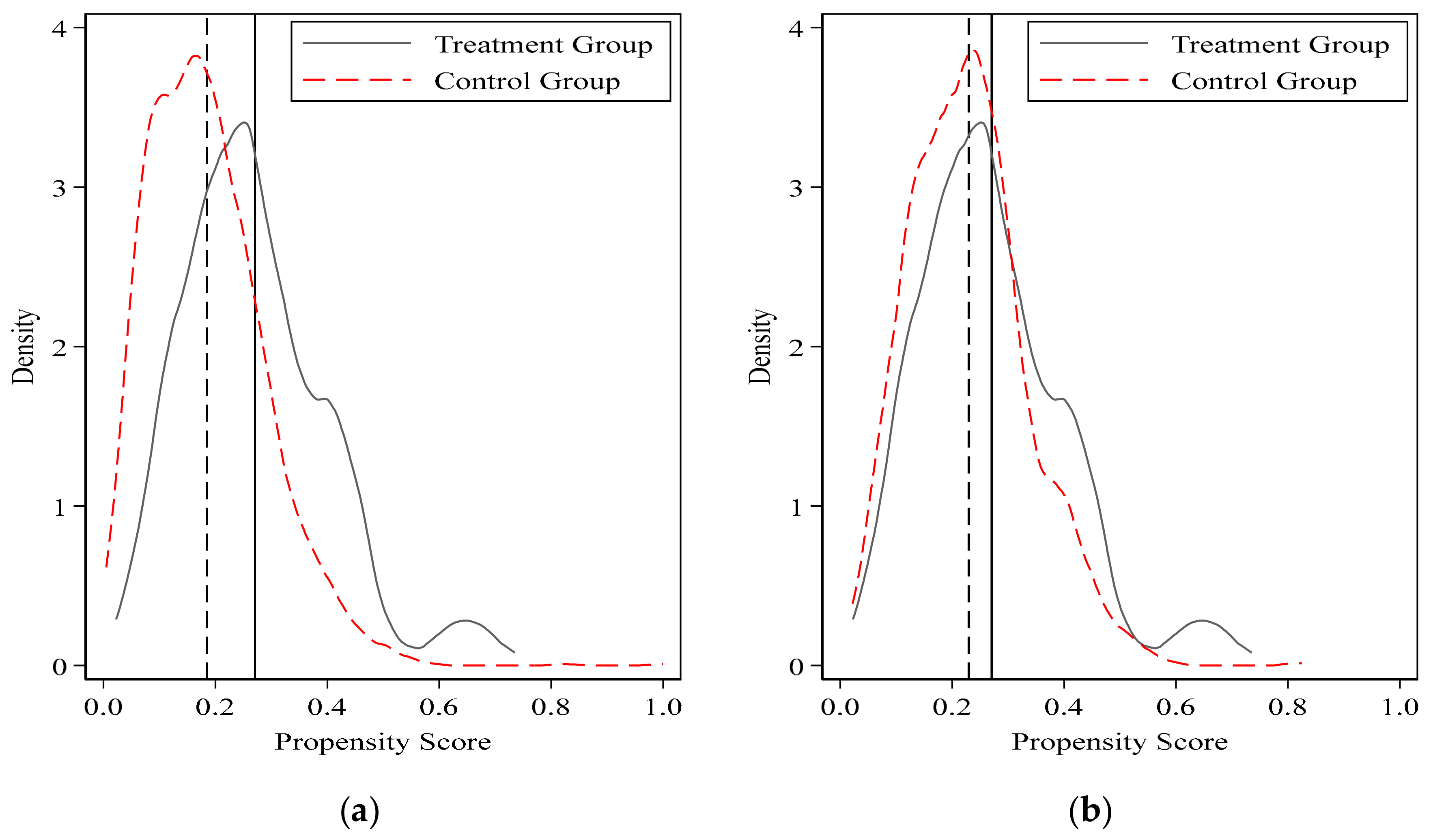 Sustainability 15 15390 g004