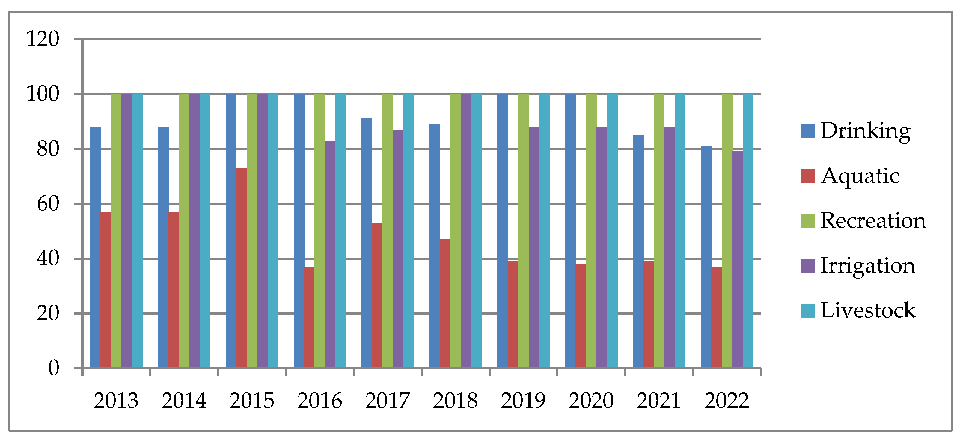 Sustainability 15 15391 g004