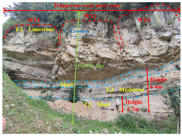 Sustainability 15 15397 g001