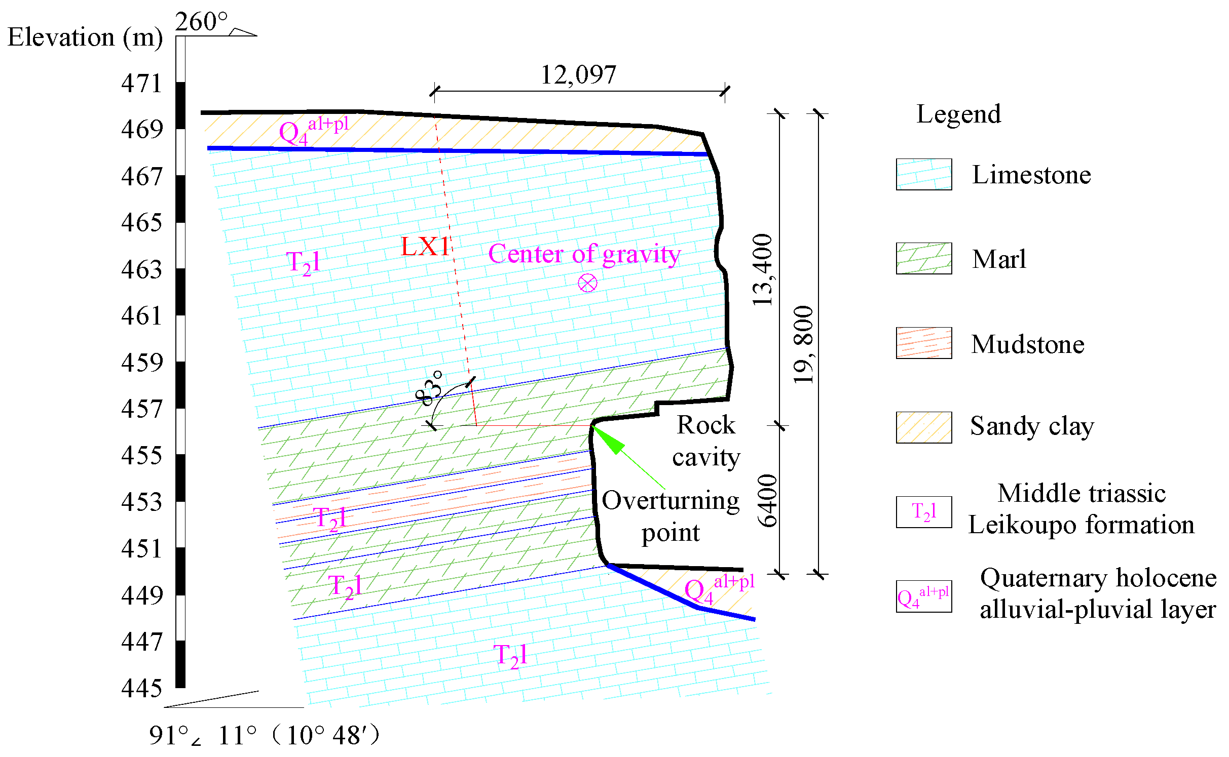 Sustainability 15 15397 g002