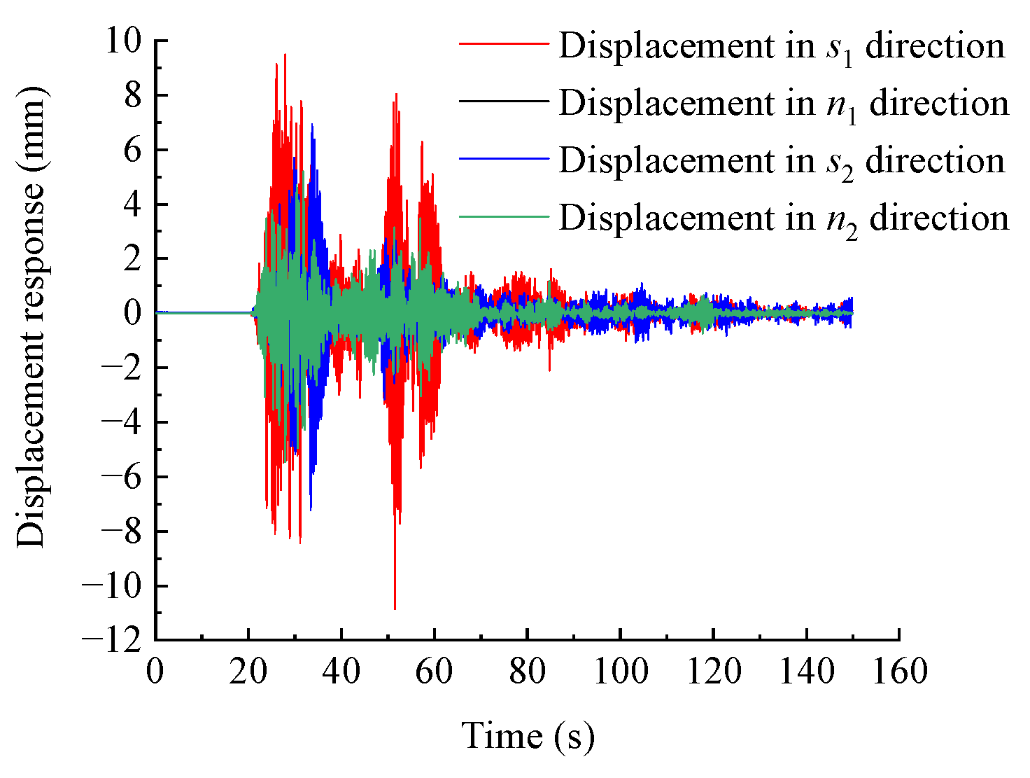 Sustainability 15 15397 g006