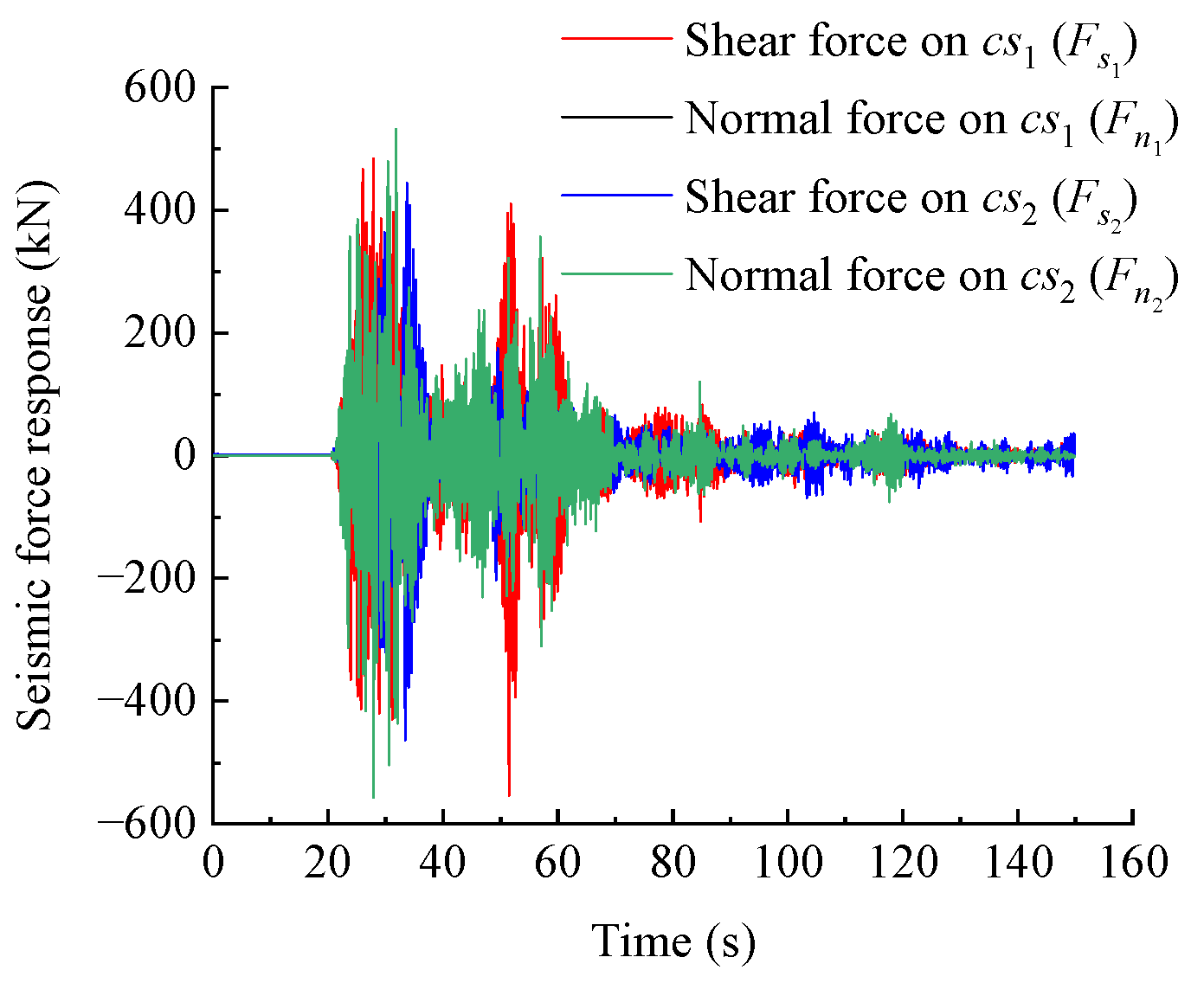Sustainability 15 15397 g007