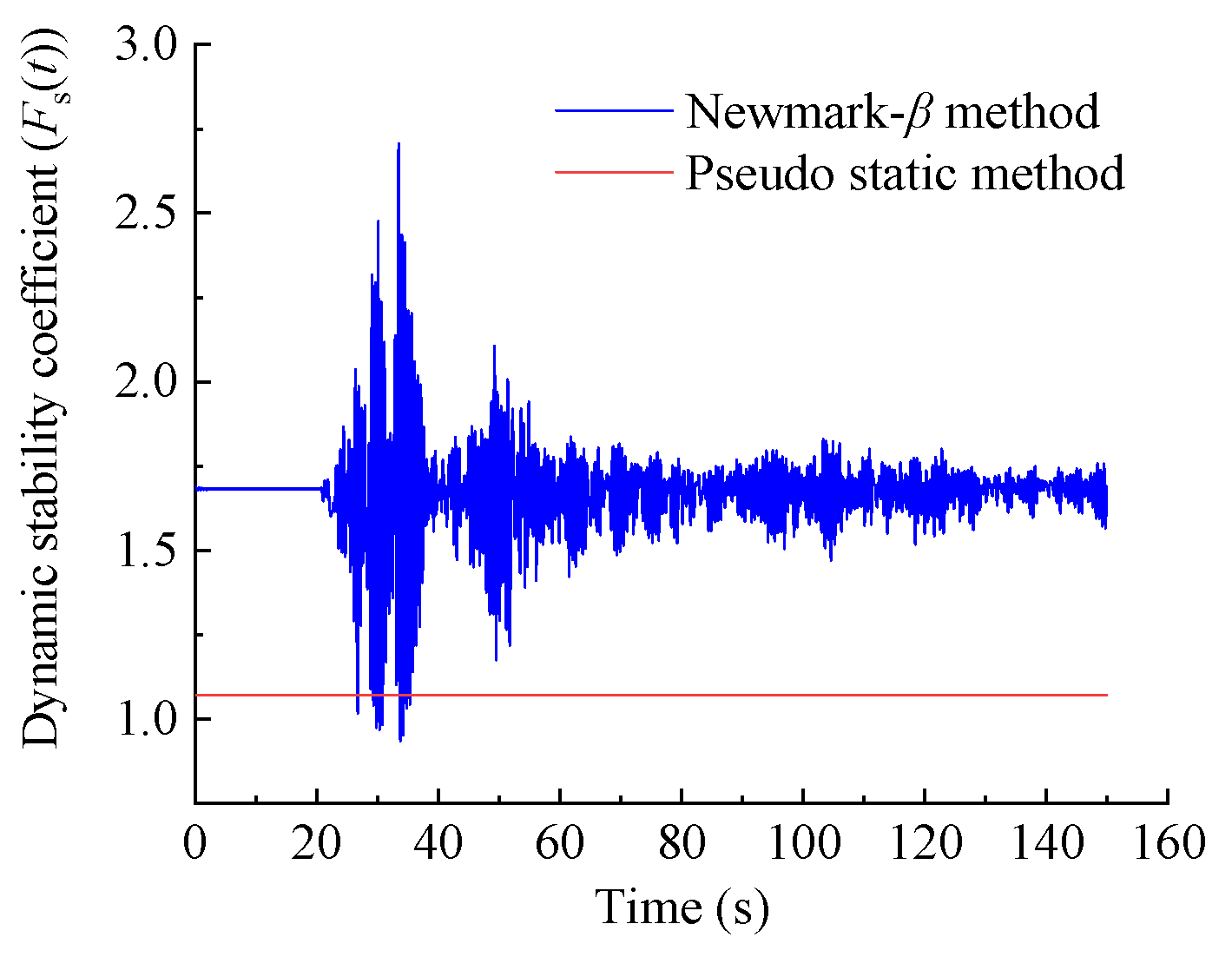 Sustainability 15 15397 g009