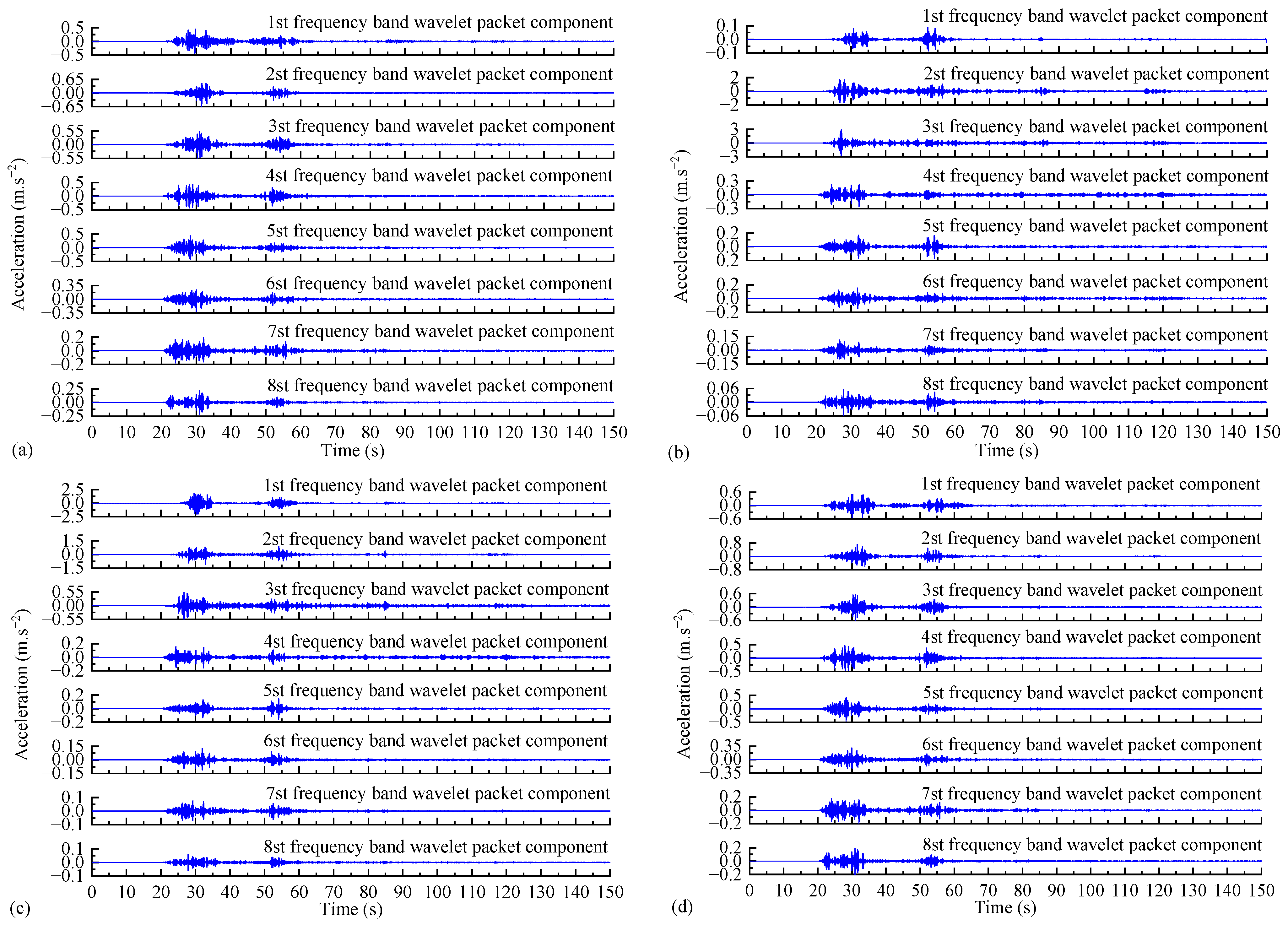 Sustainability 15 15397 g011