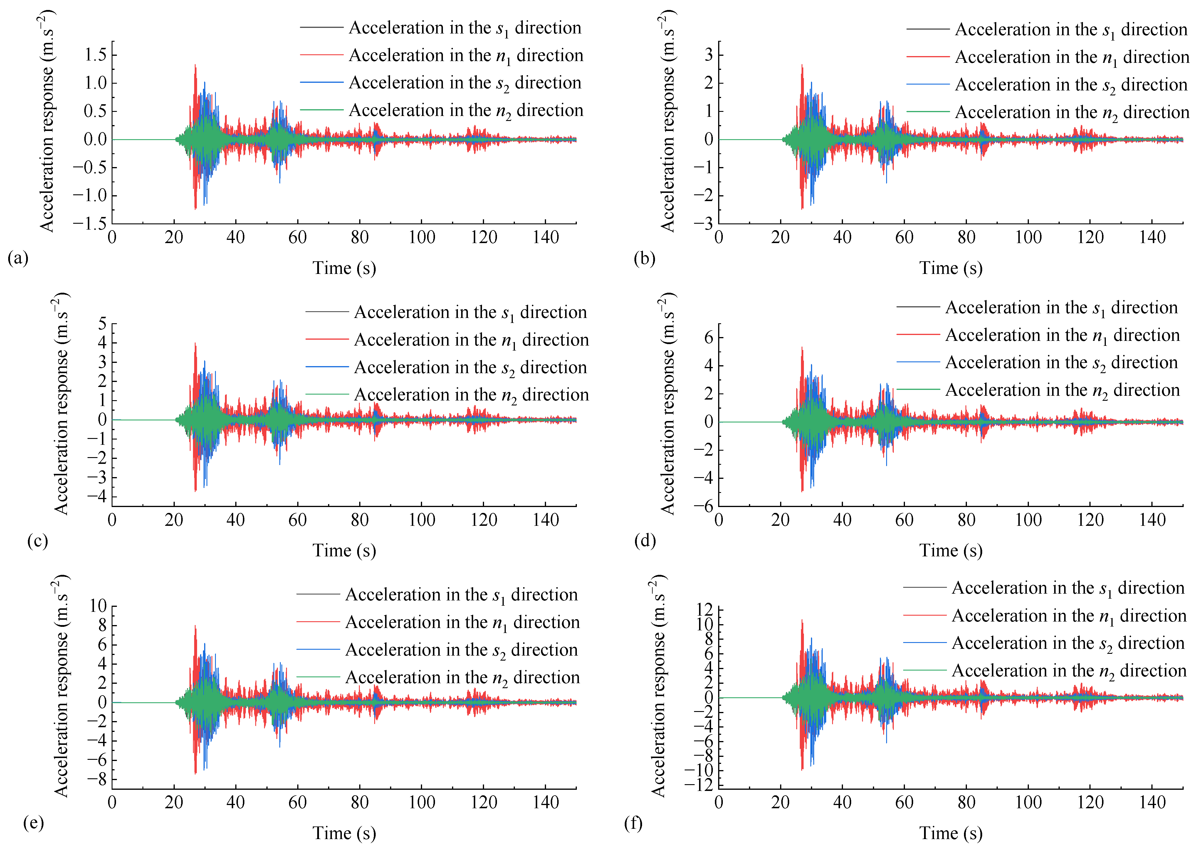 Sustainability 15 15397 g014