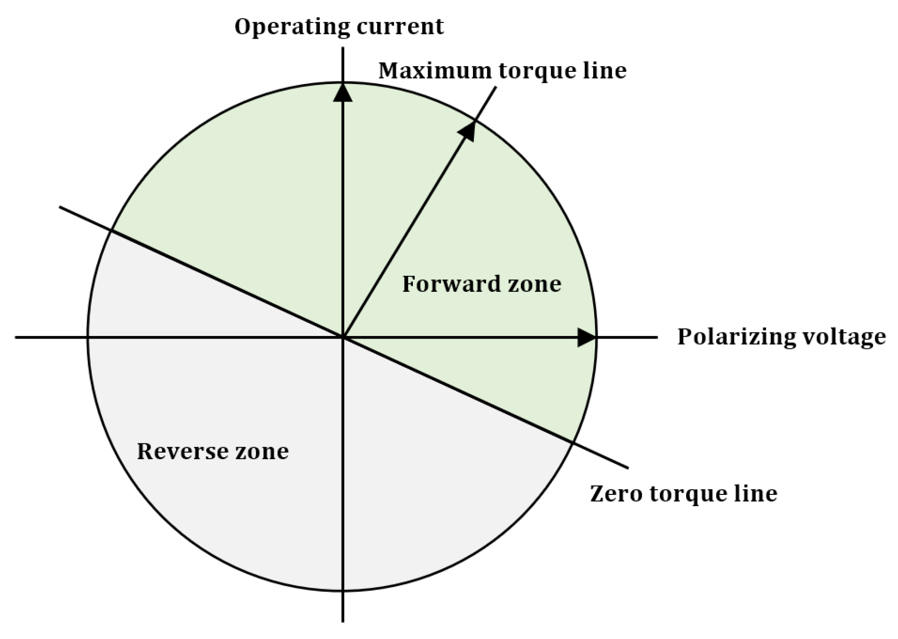 Sustainability 15 15399 g003