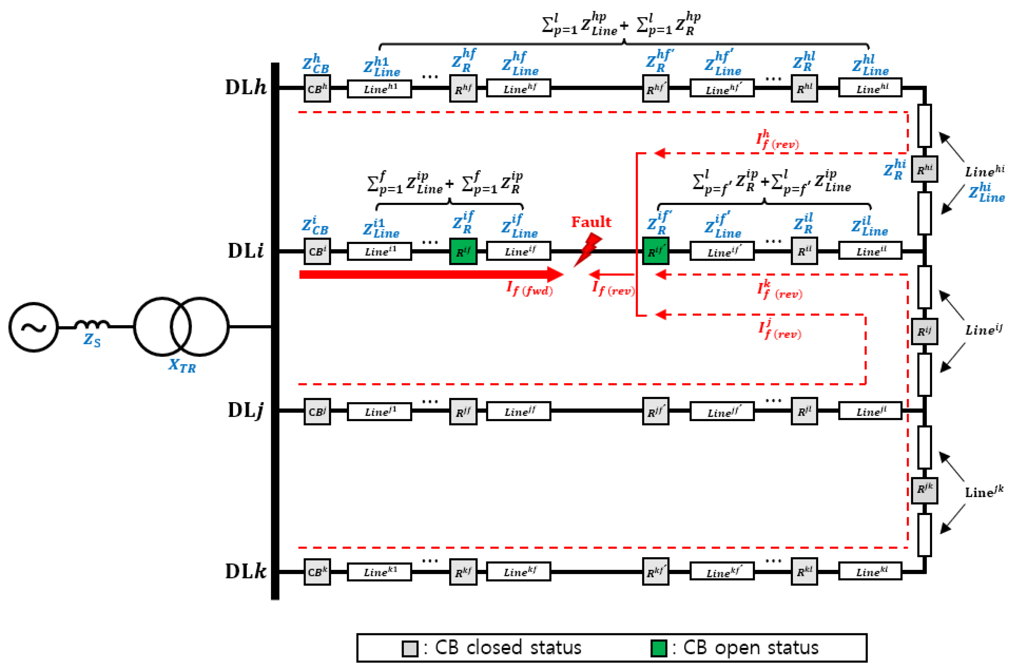 Sustainability 15 15399 g004