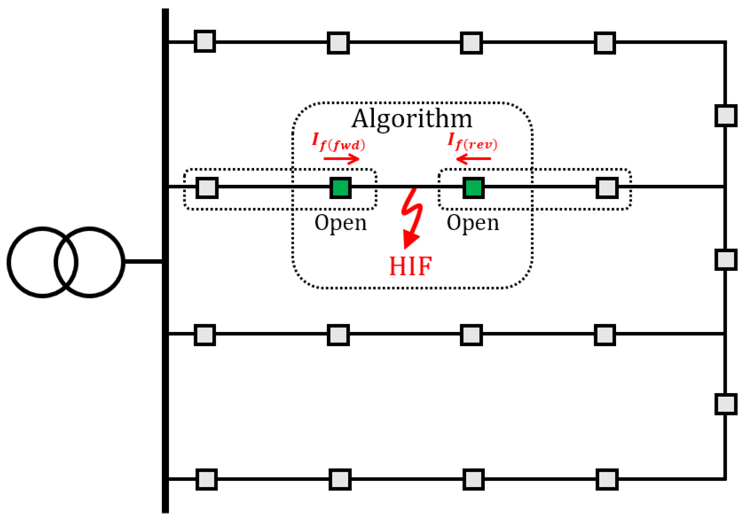 Sustainability 15 15399 g009