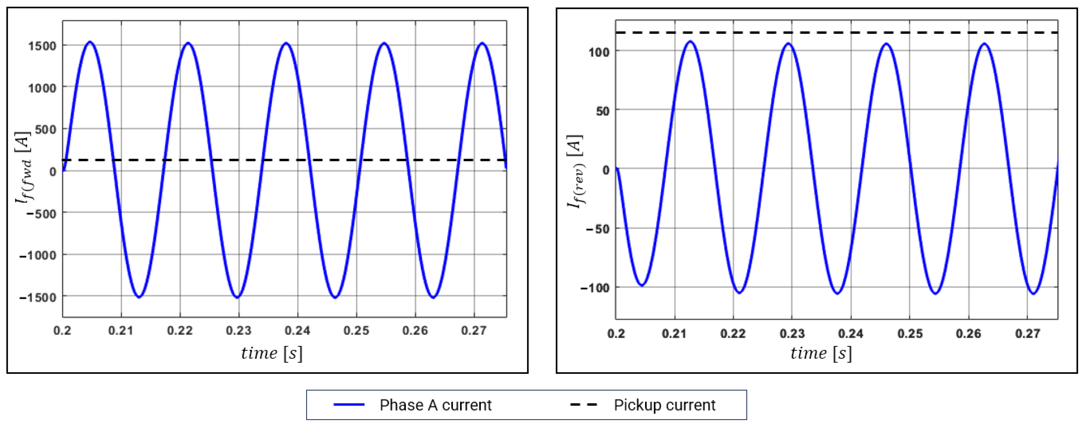 Sustainability 15 15399 g011