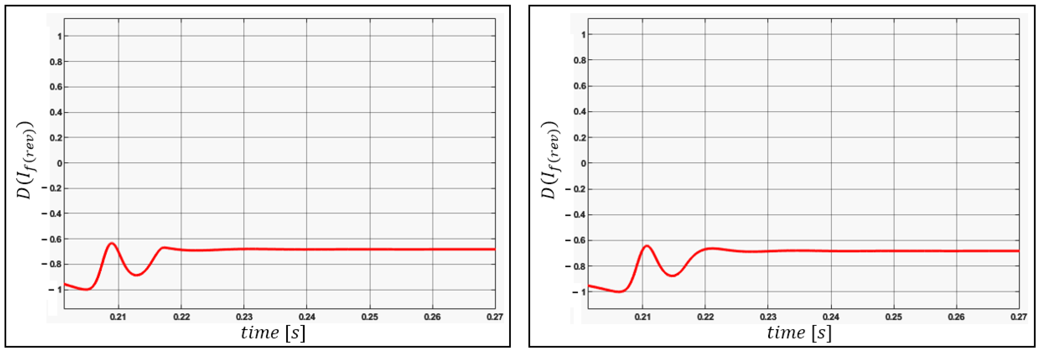 Sustainability 15 15399 g012