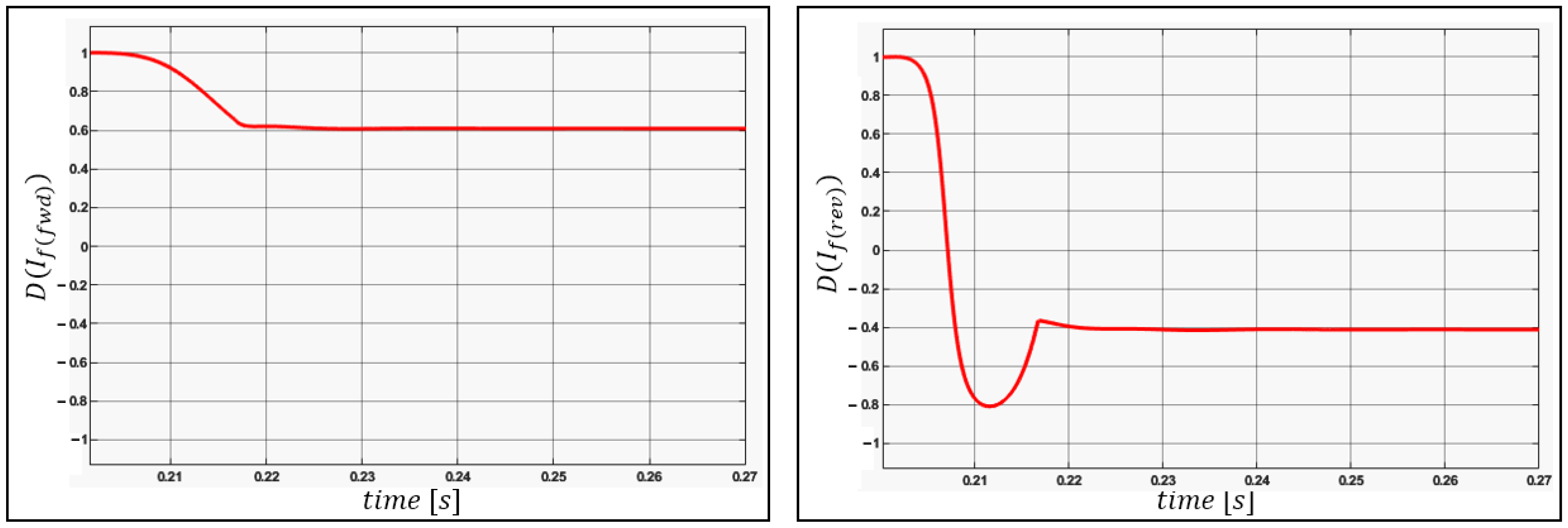 Sustainability 15 15399 g014