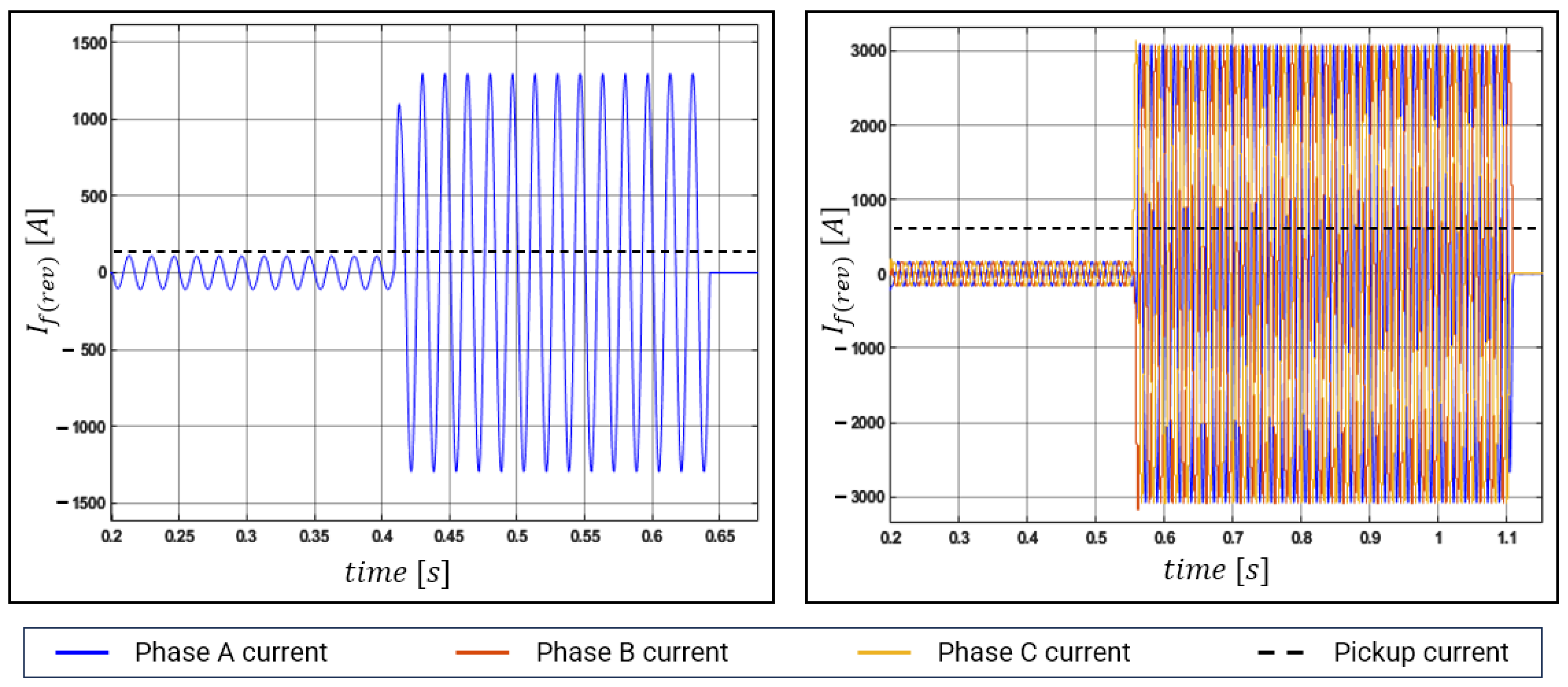 Sustainability 15 15399 g015