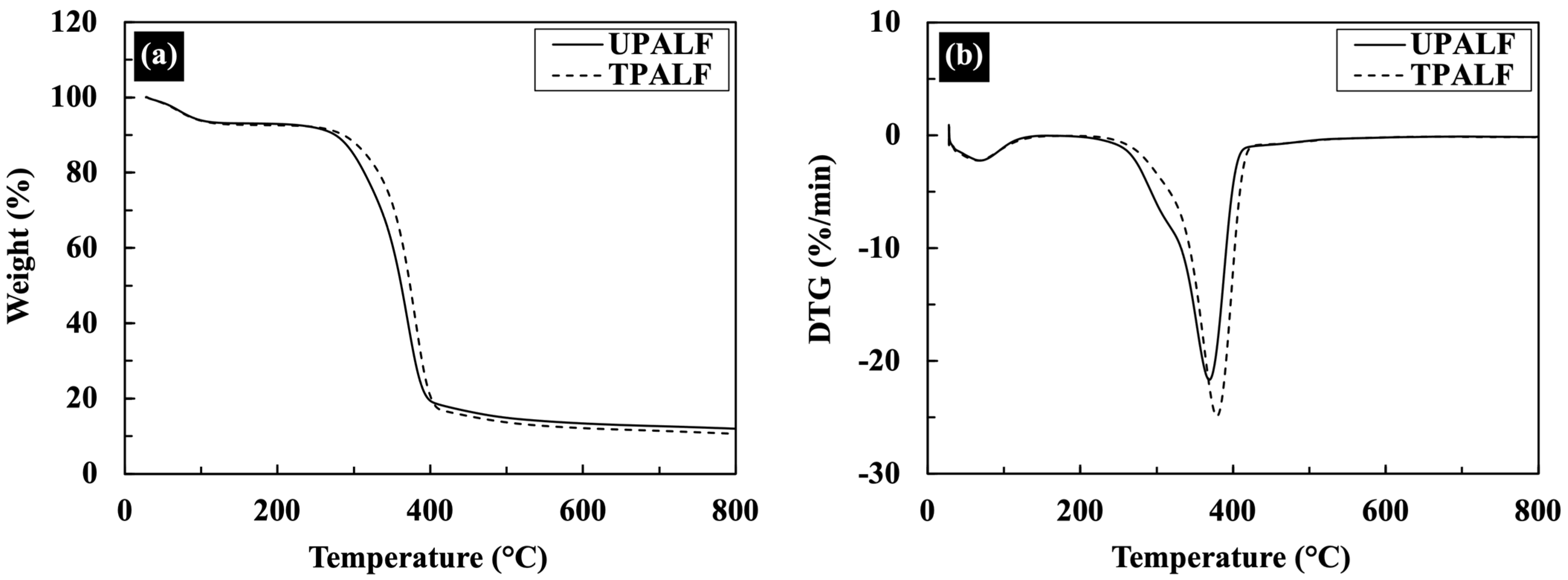 Sustainability 15 15400 g003