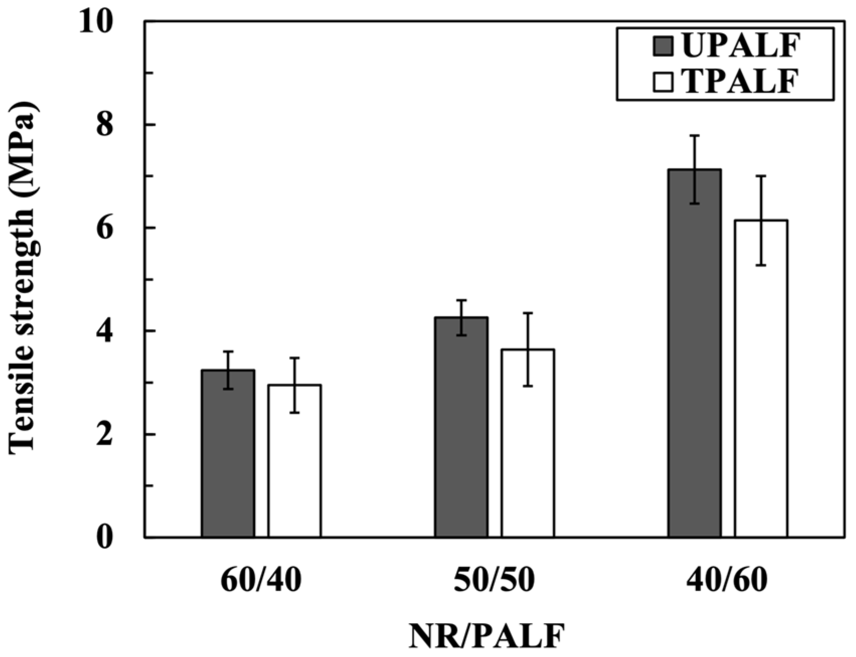 Sustainability 15 15400 g004