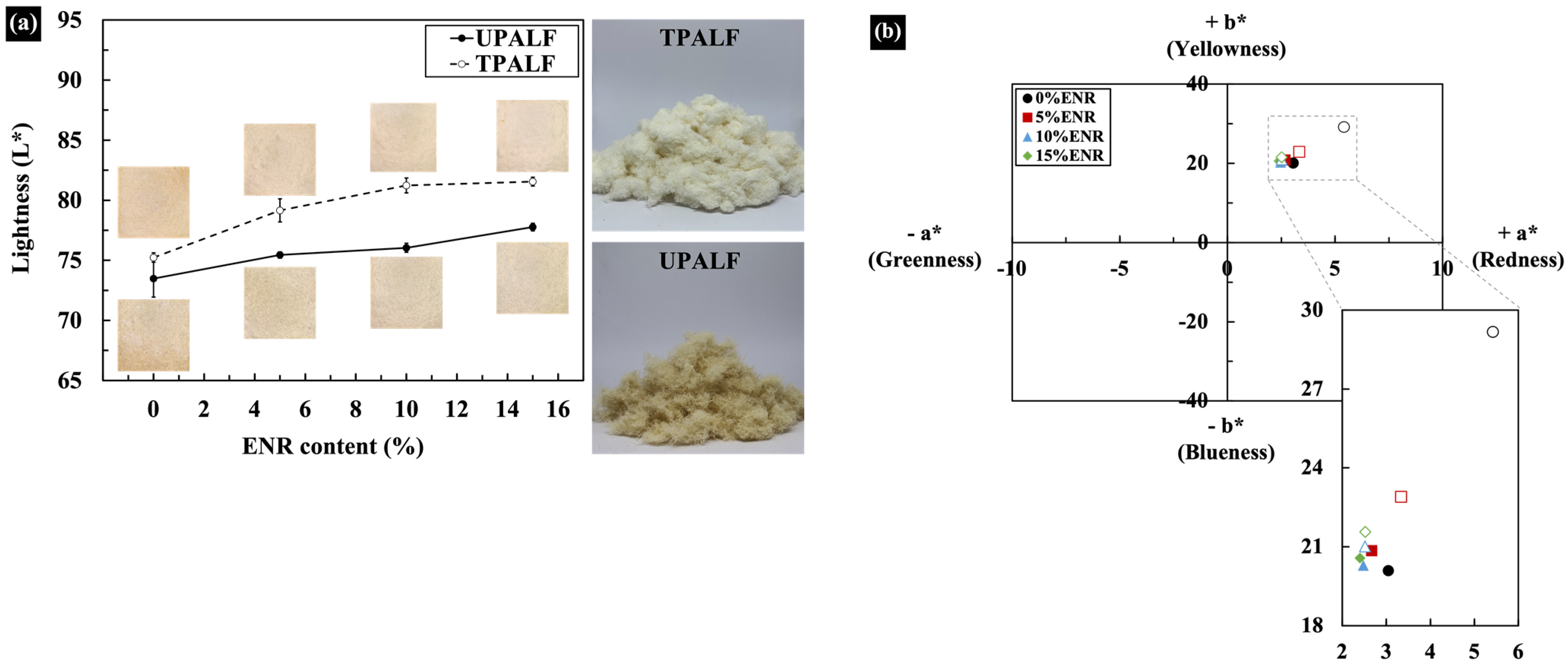 Sustainability 15 15400 g009