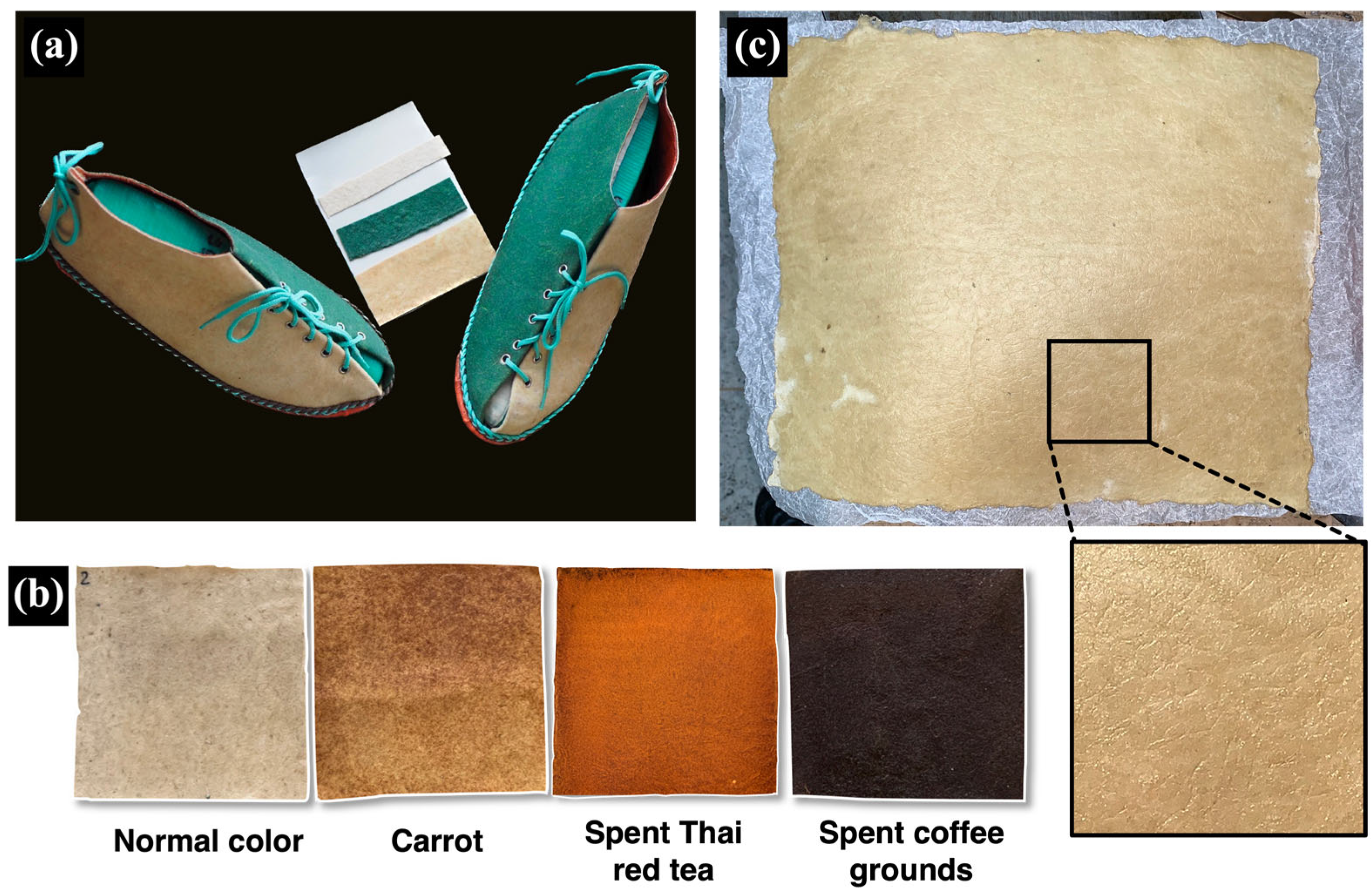 A Most Unscientific comparative analysis of Leather Honey, NaturGlo, a -  anahata designs/infiniti now