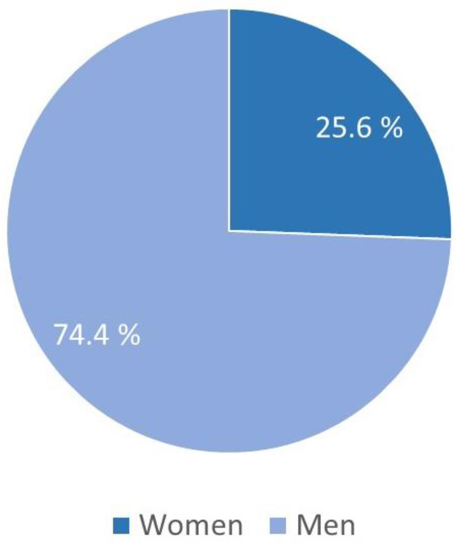 Sustainability 15 15401 g003