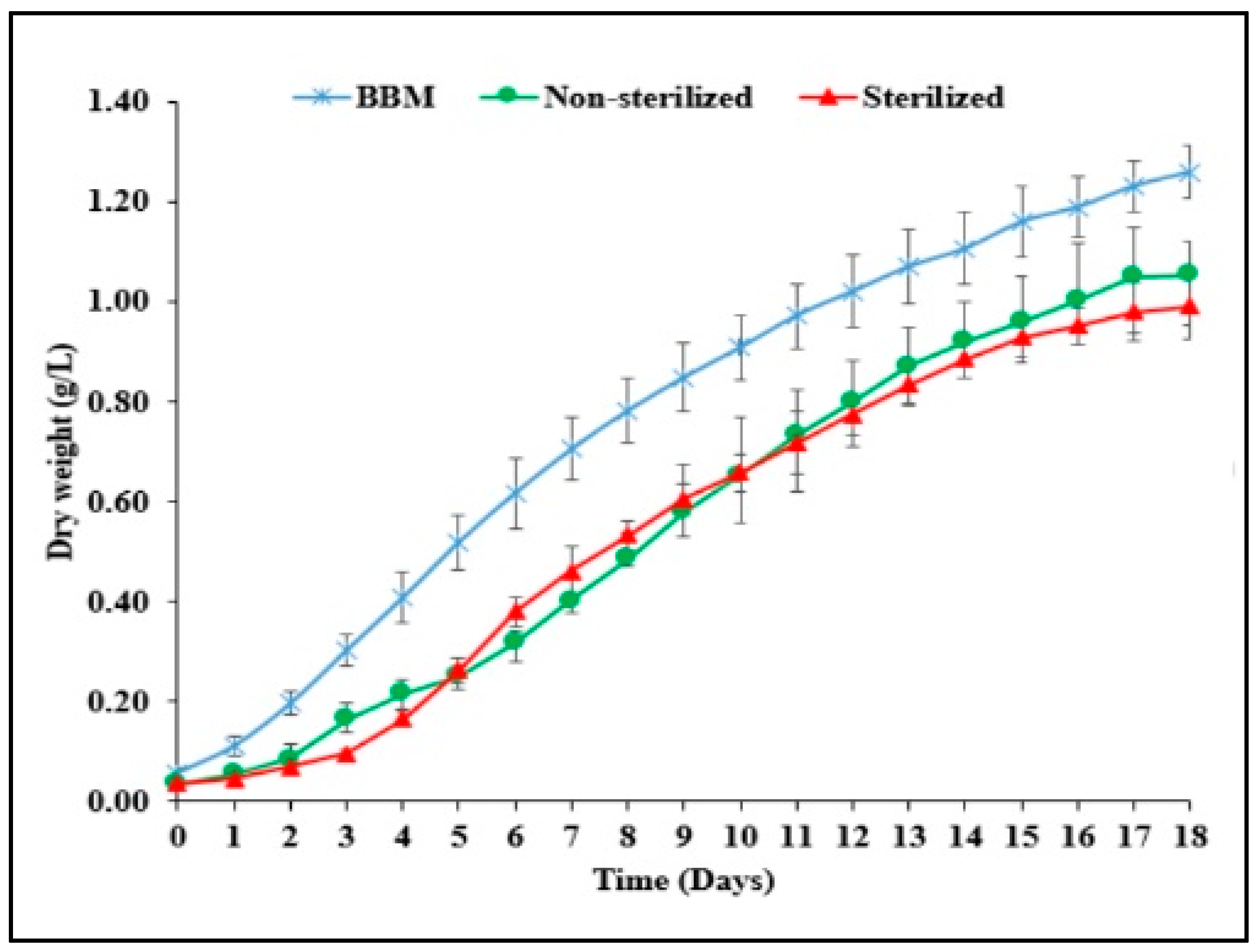 Sustainability 15 15403 g001