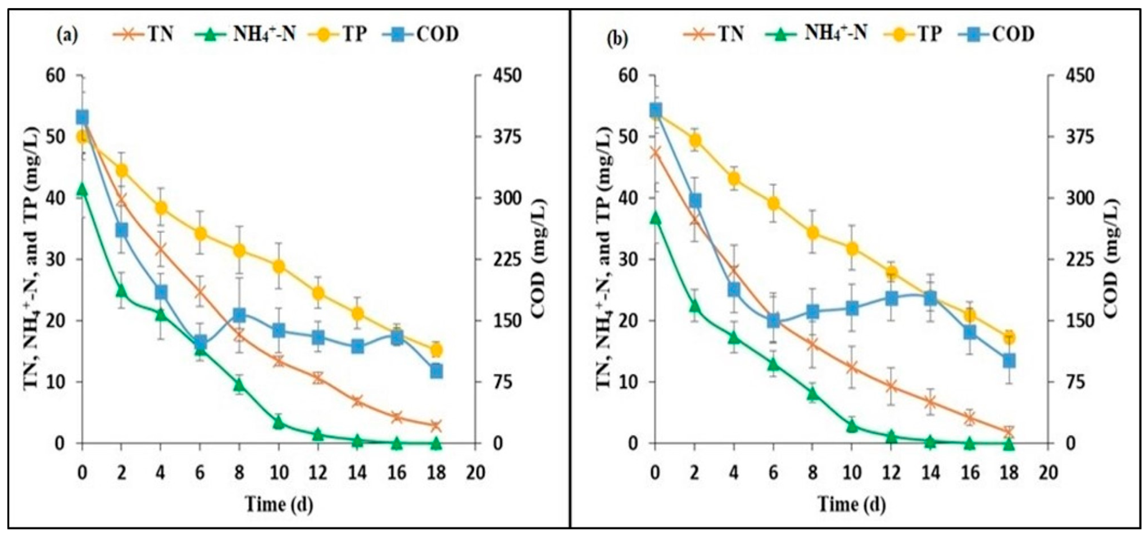 Sustainability 15 15403 g002