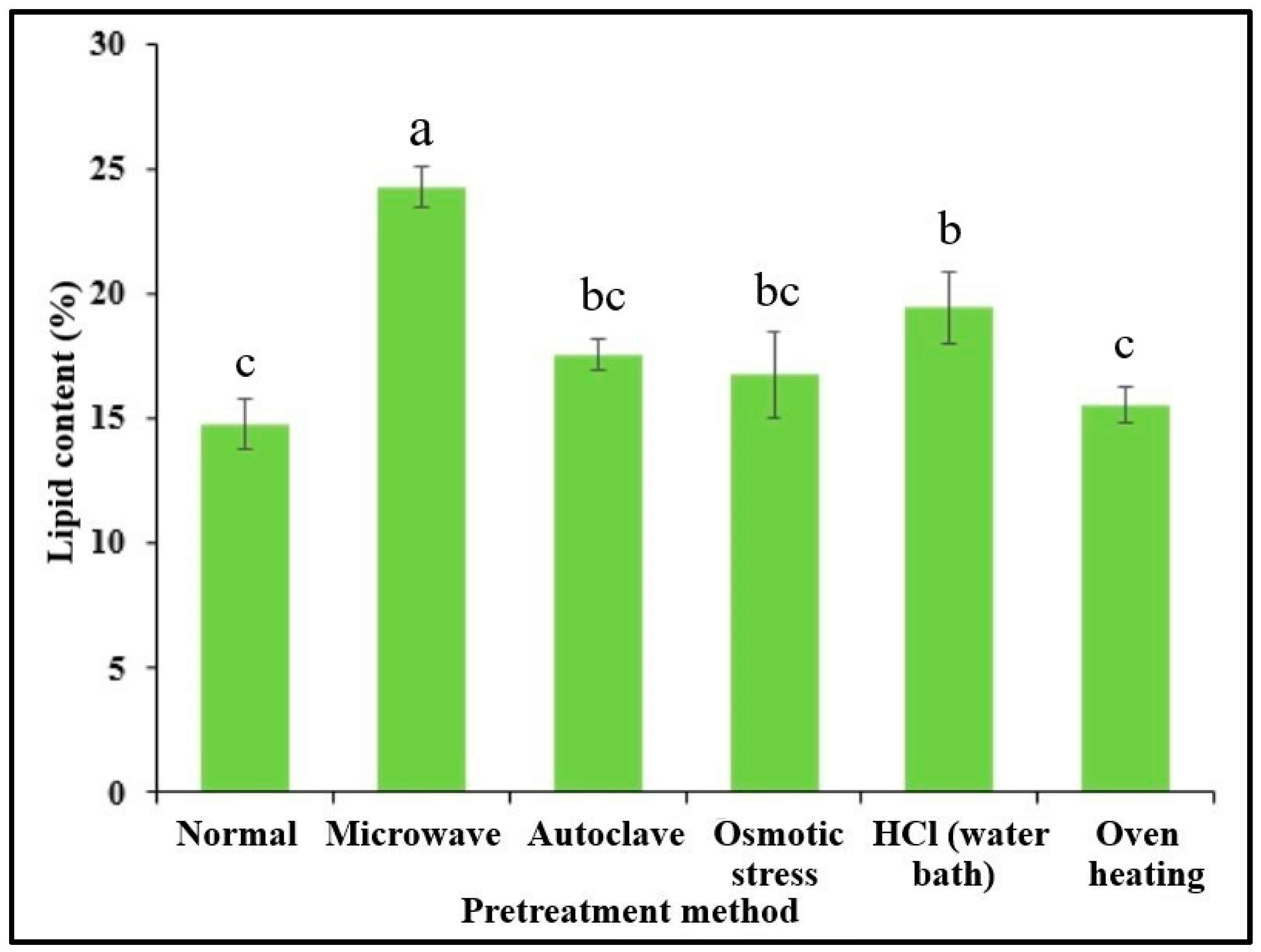 Sustainability 15 15403 g003