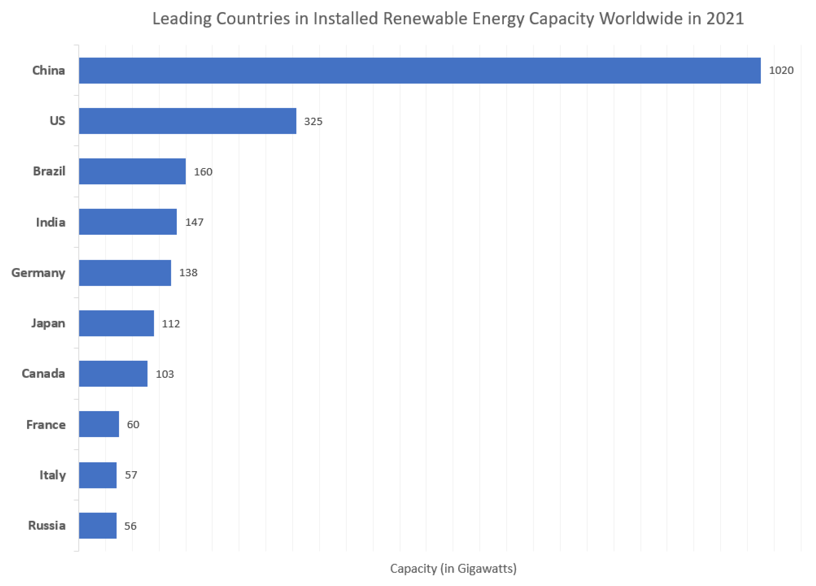 Sustainability 15 15405 g001