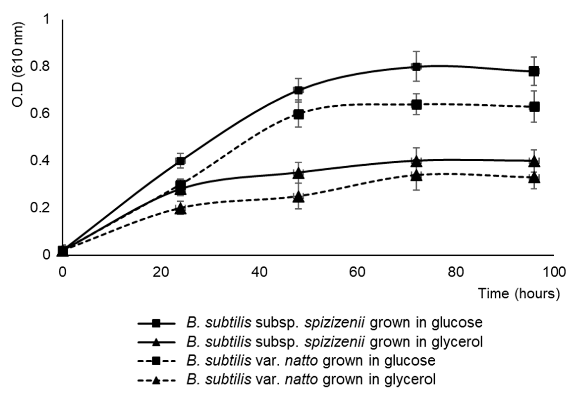 Sustainability 15 15406 g001