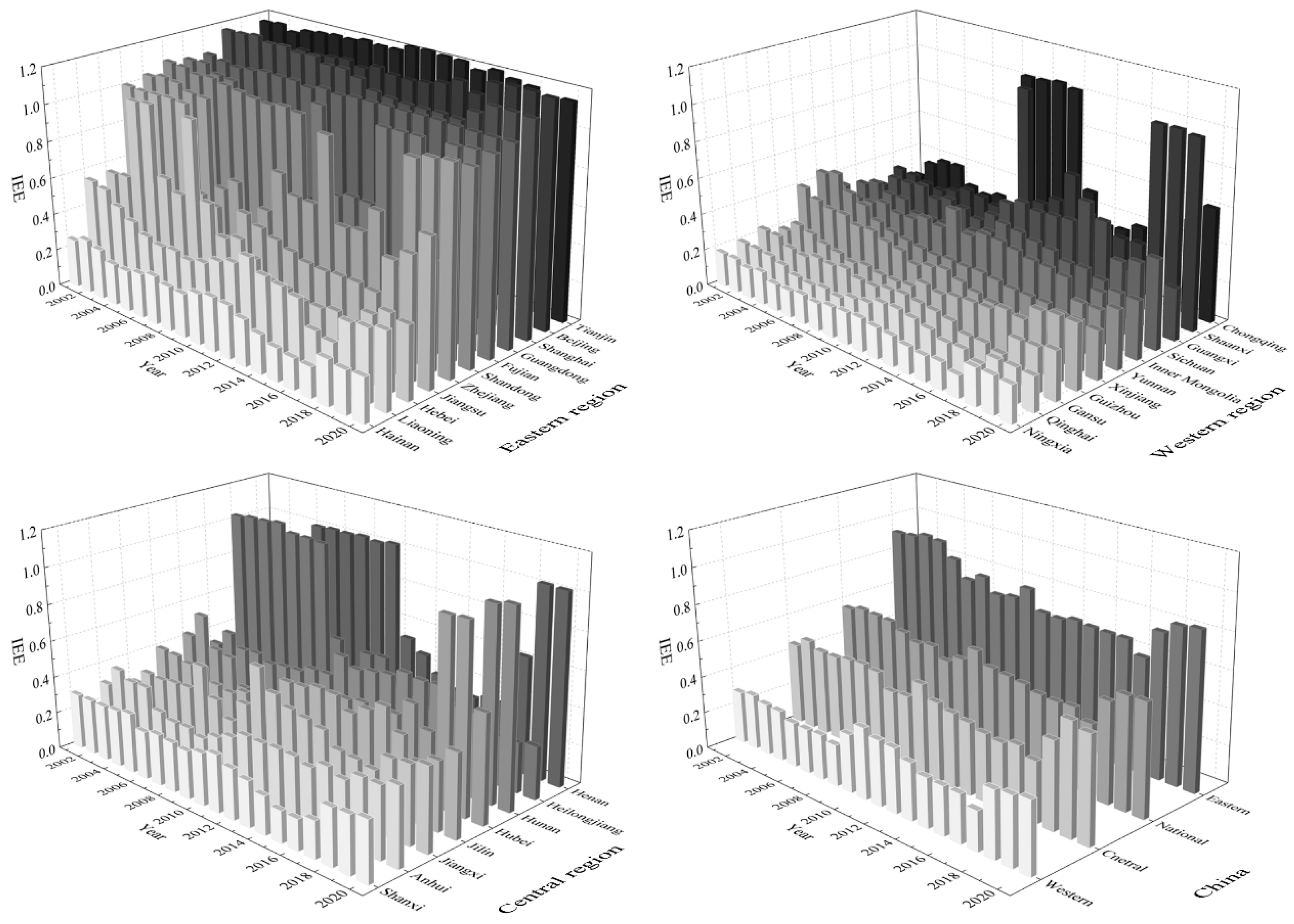 Sustainability 15 15408 g004