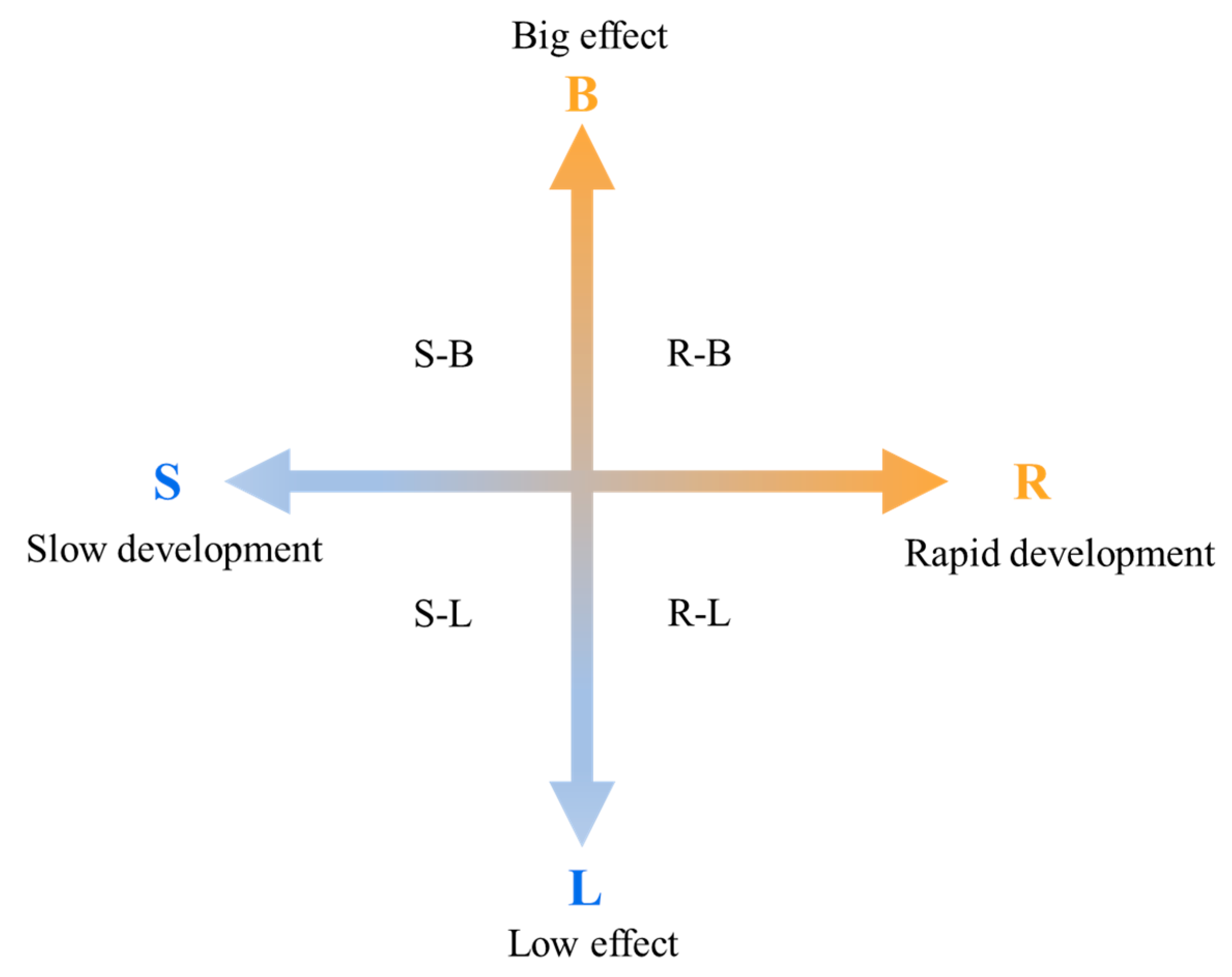 Sustainability 15 15409 g007