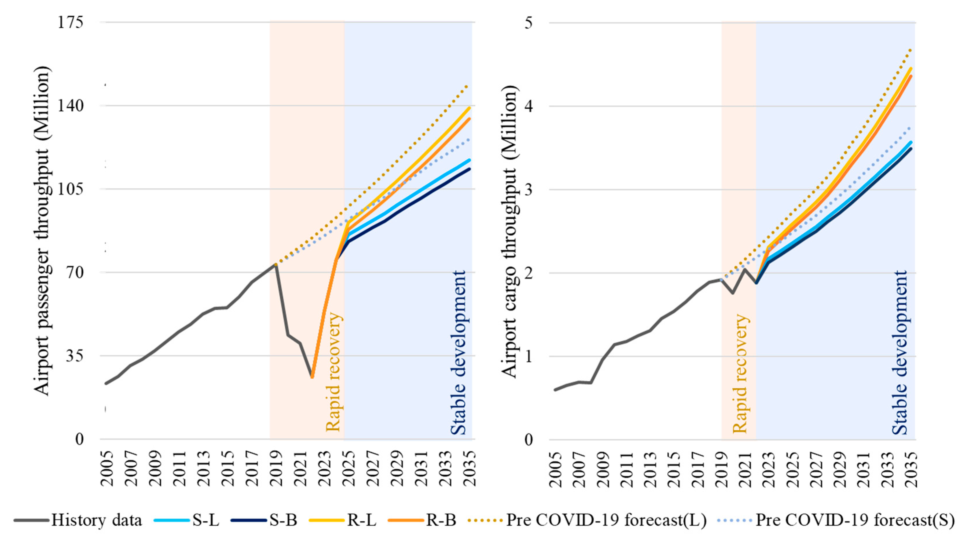 Sustainability 15 15409 g008