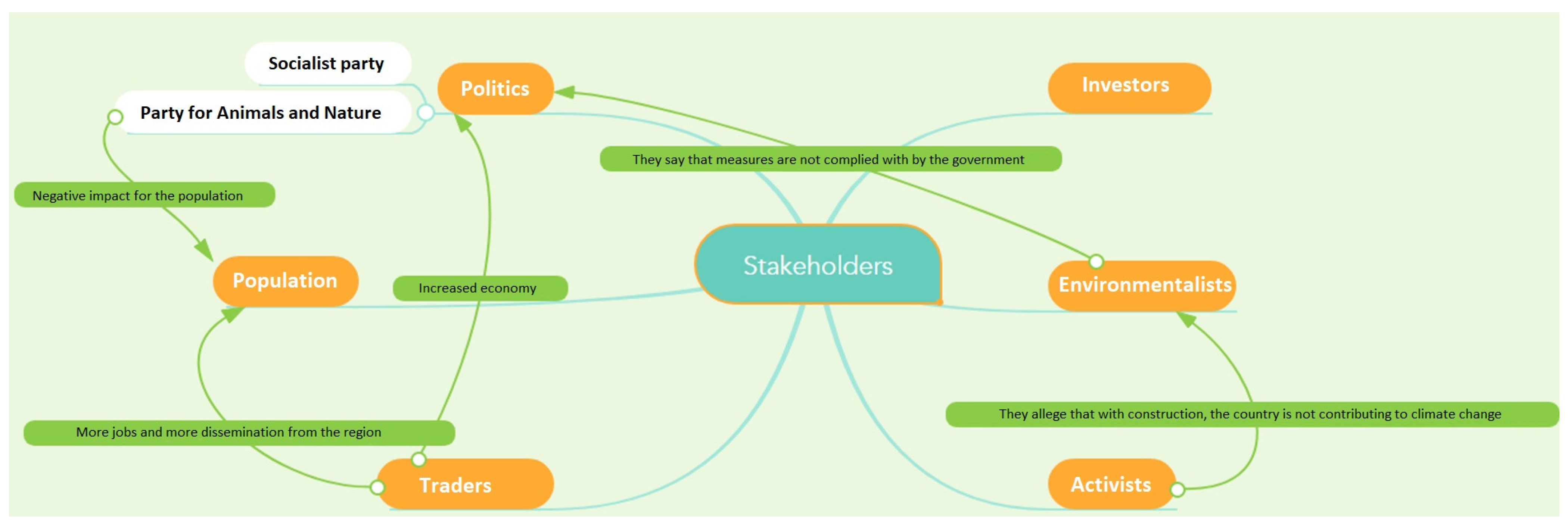 Sustainability 15 15411 g001